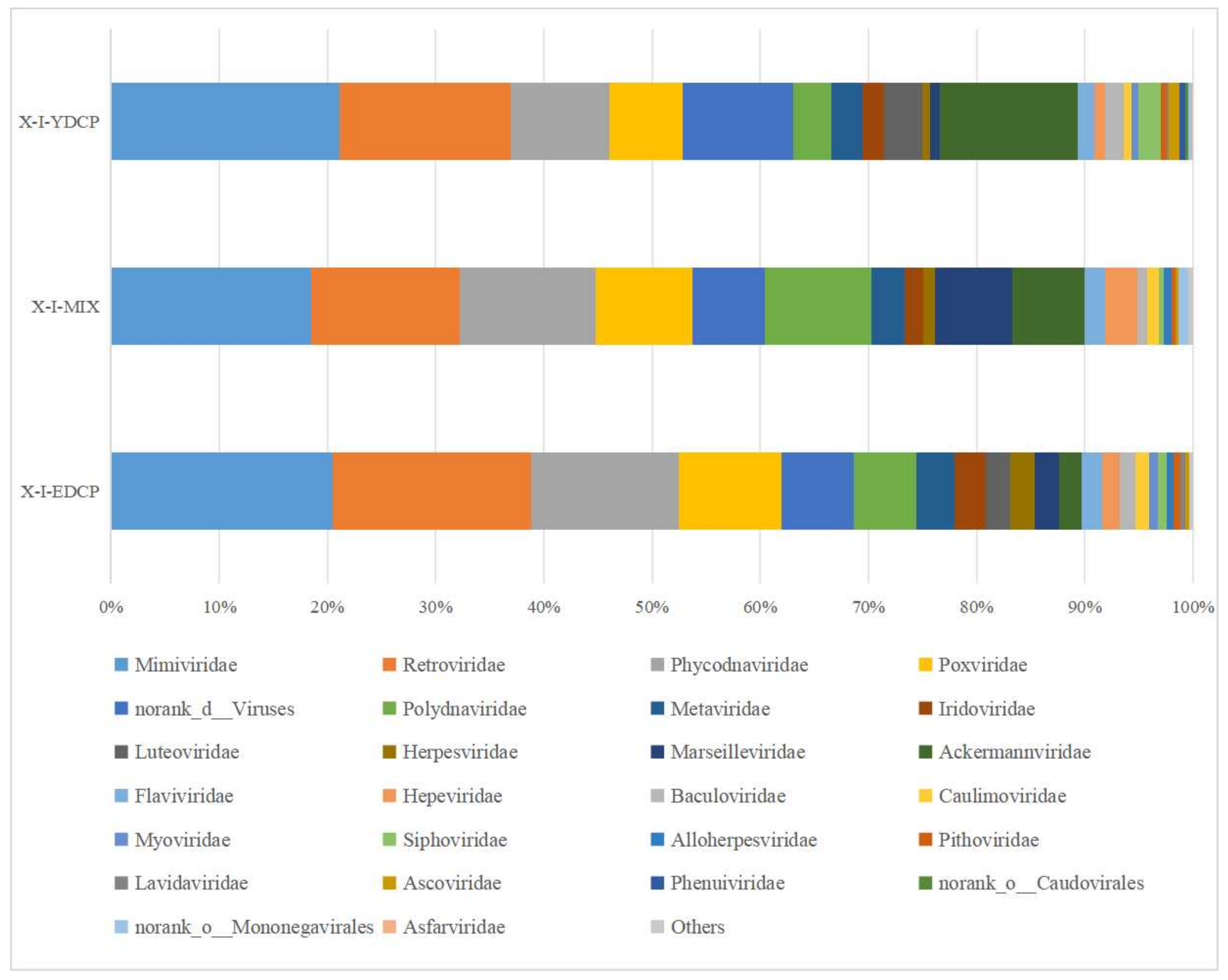 Animals 15 00830 g009
