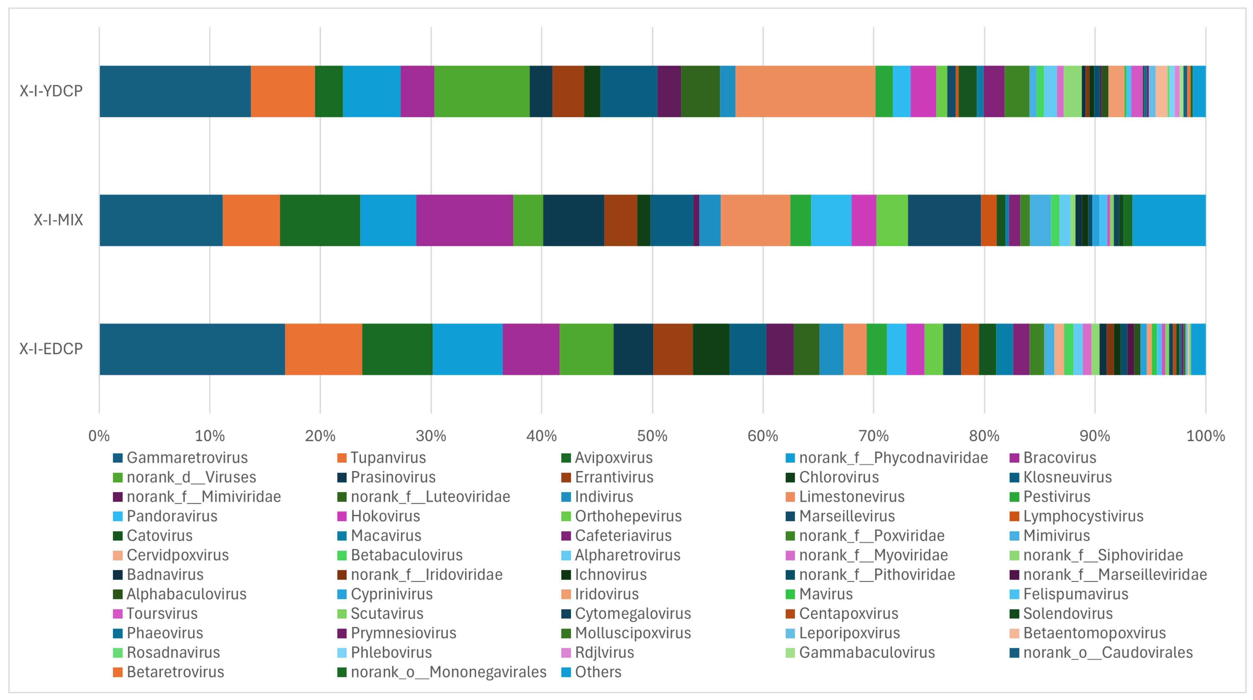 Animals 15 00830 g010