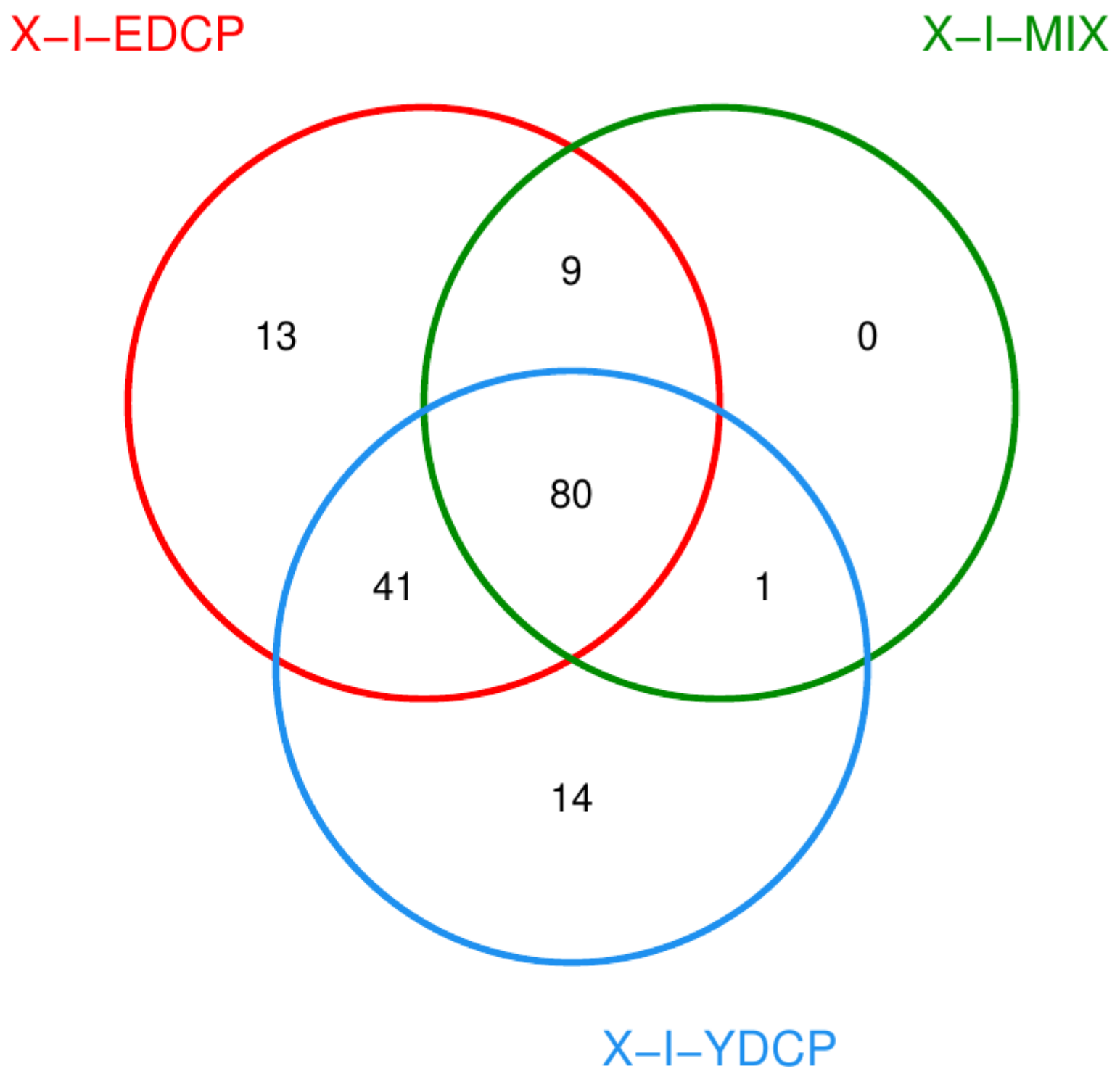 Animals 15 00830 g011