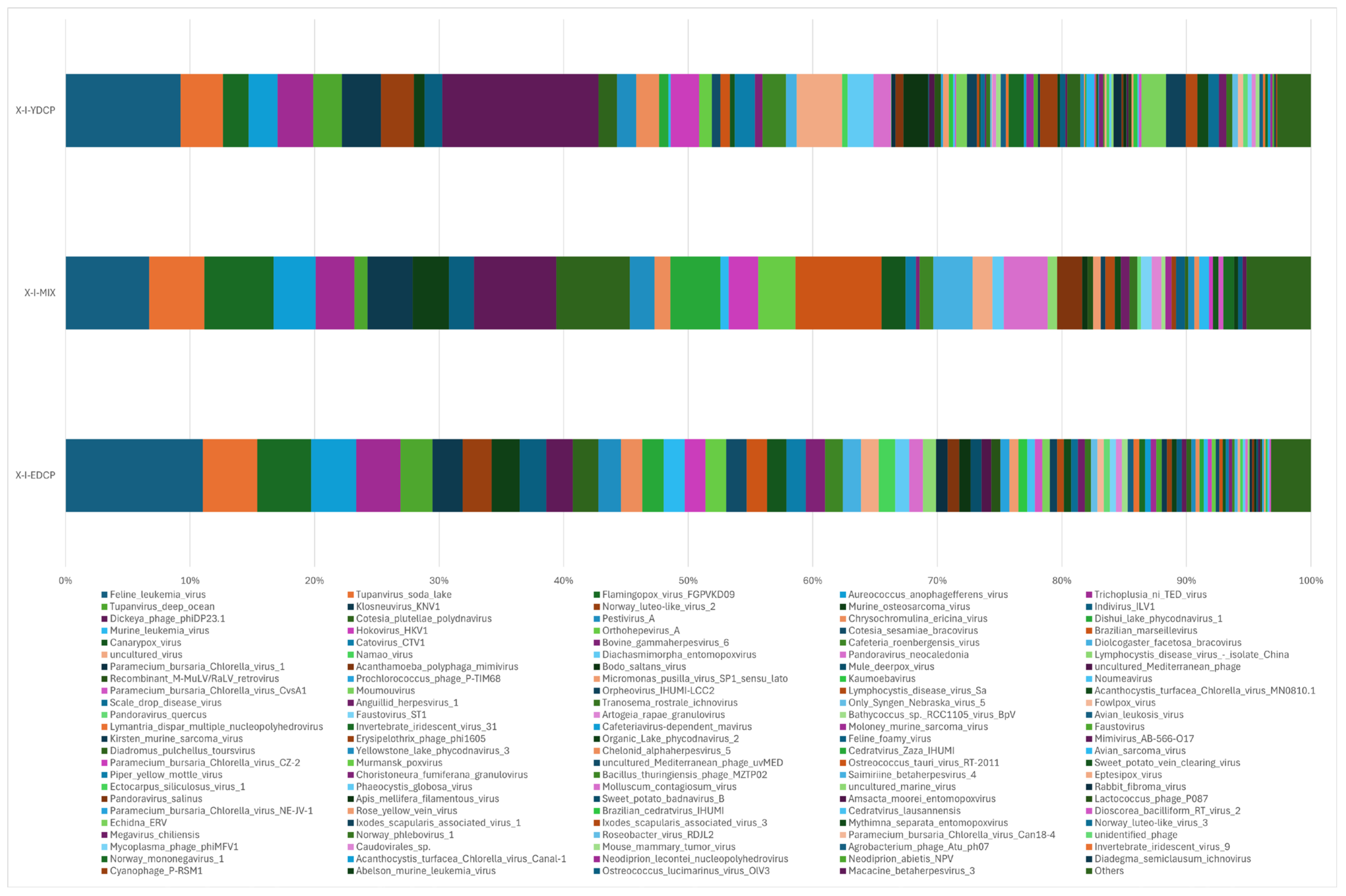 Animals 15 00830 g012