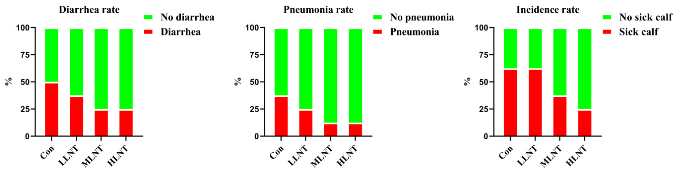 Animals 15 00835 g002