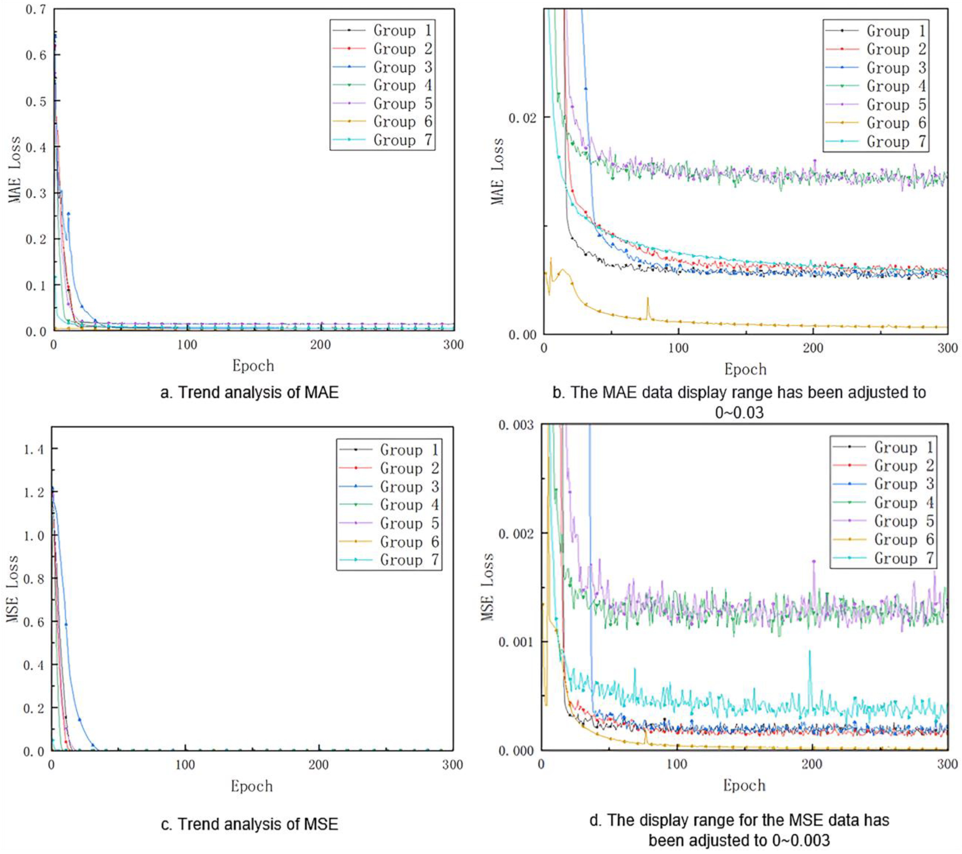 Animals 15 00836 g006