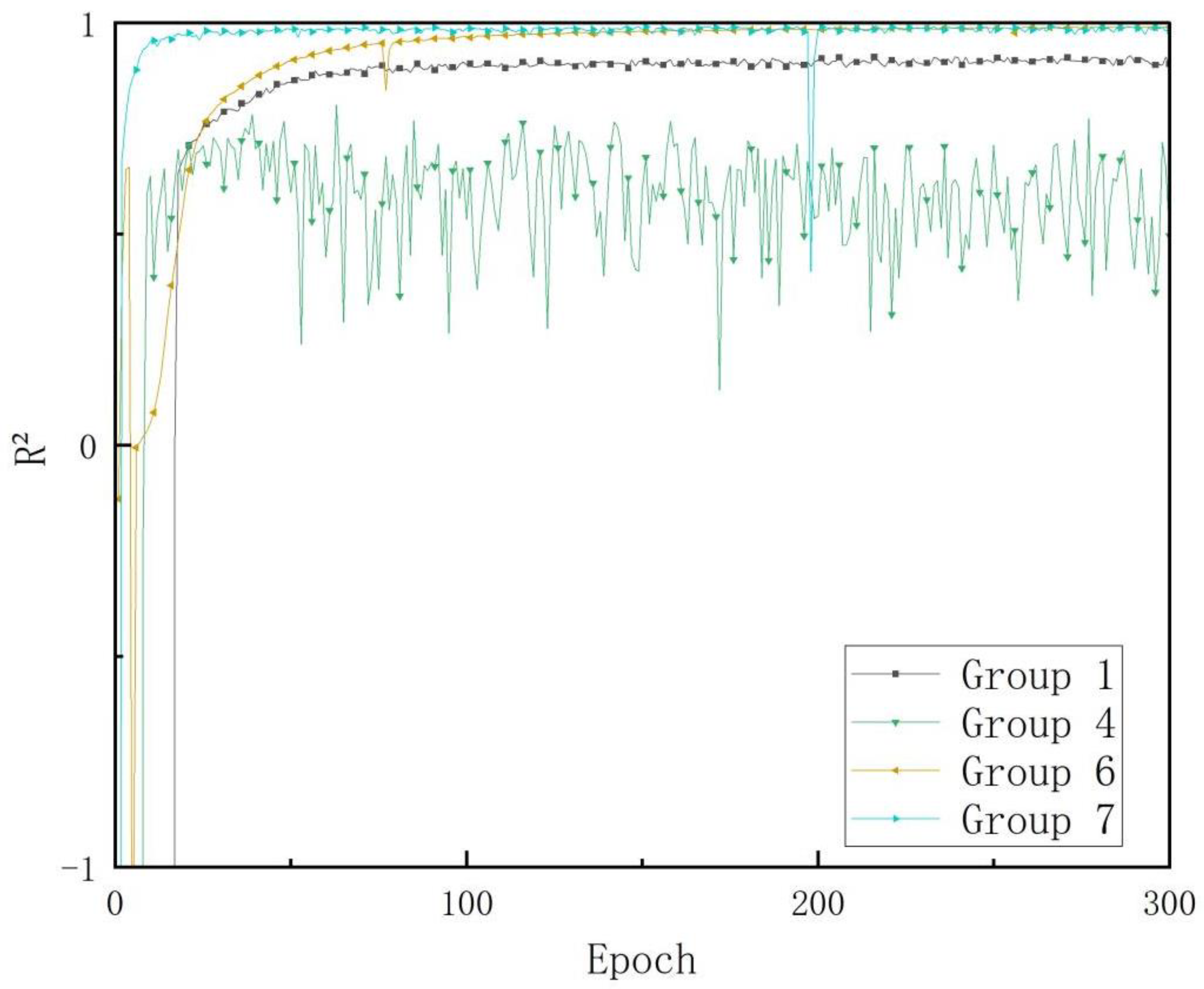 Animals 15 00836 g007