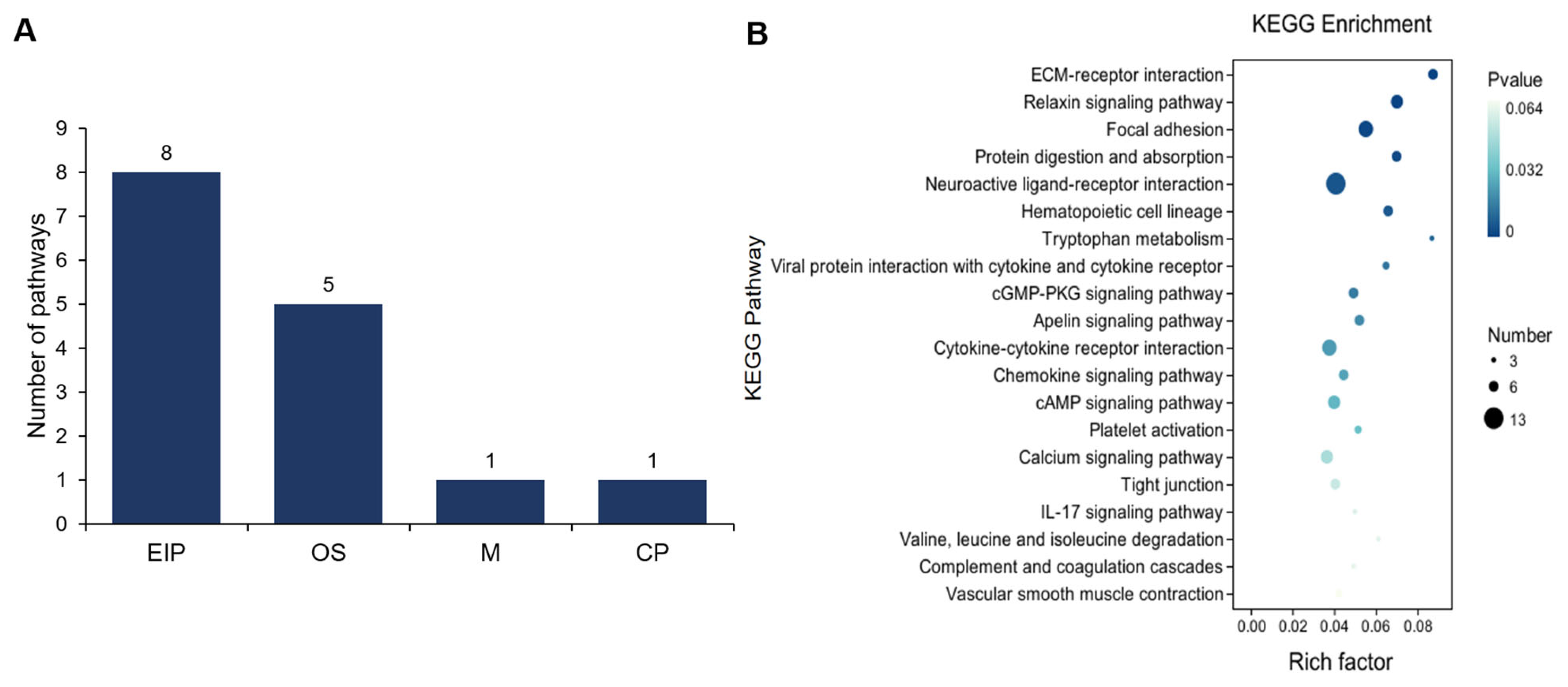 Animals 15 00837 g006