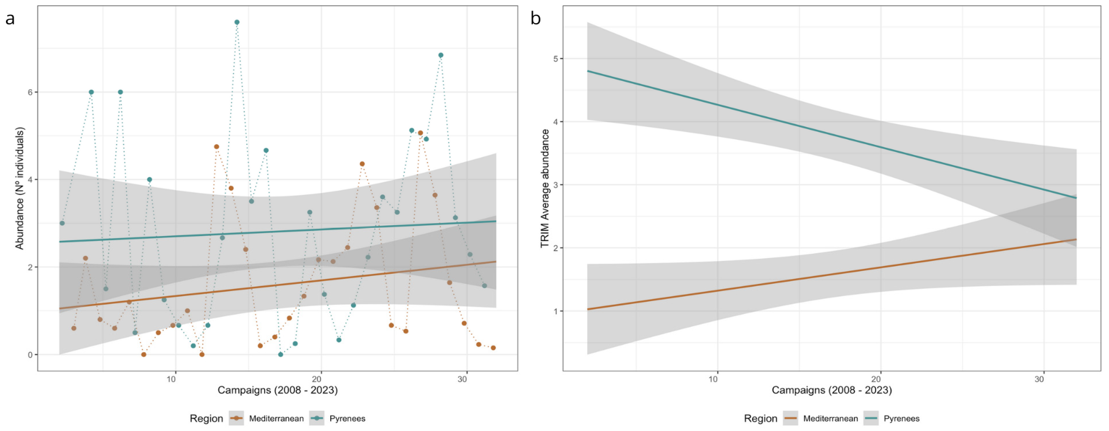 Animals 15 00839 g002
