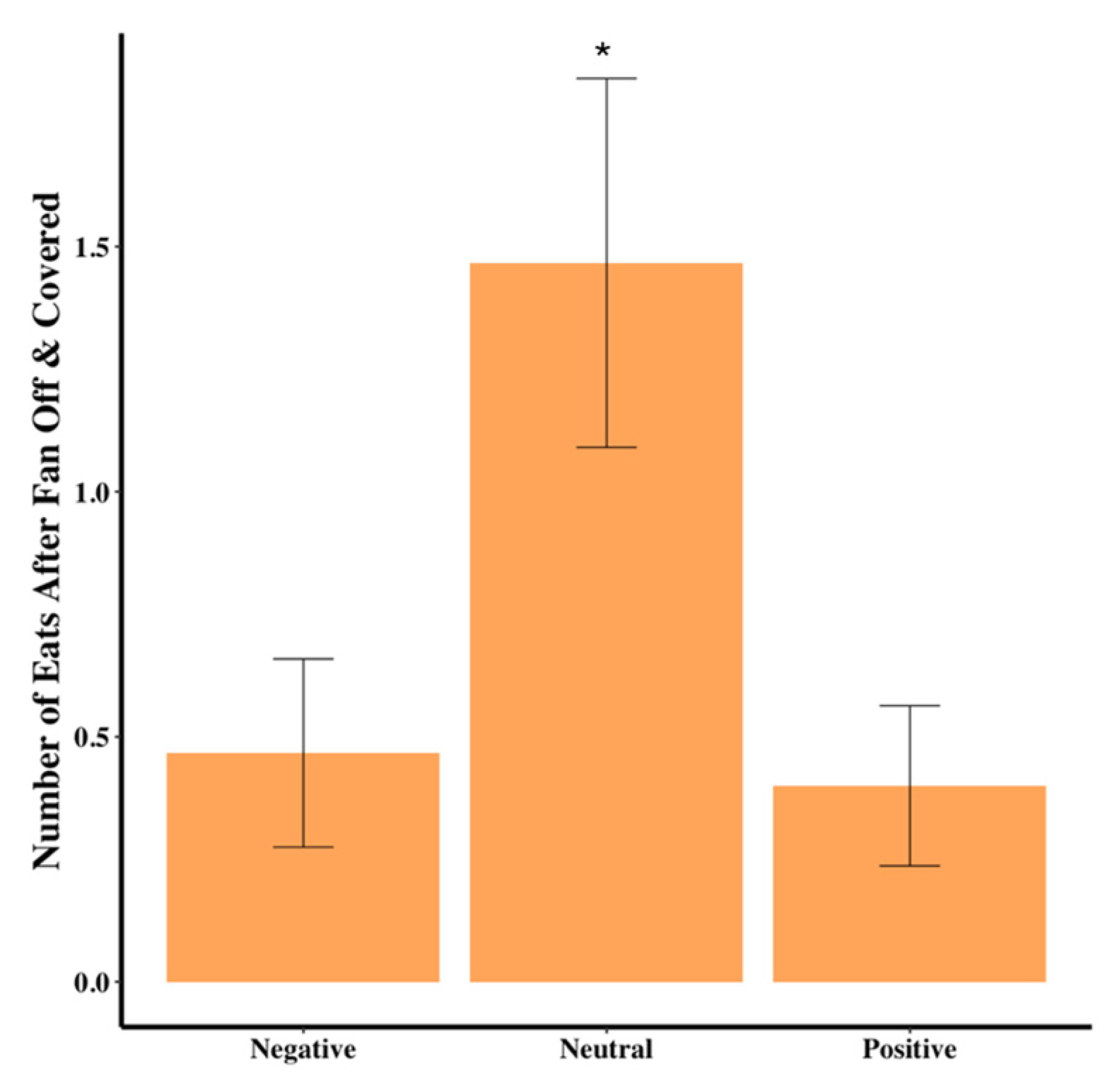 Animals 15 00840 g004