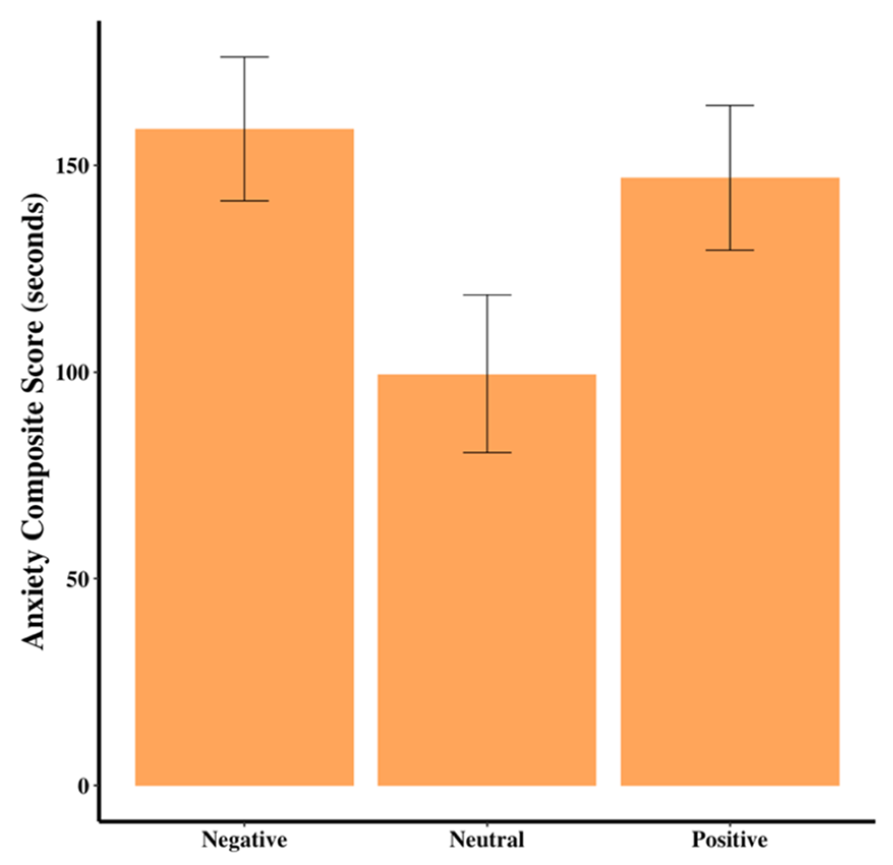 Animals 15 00840 g005