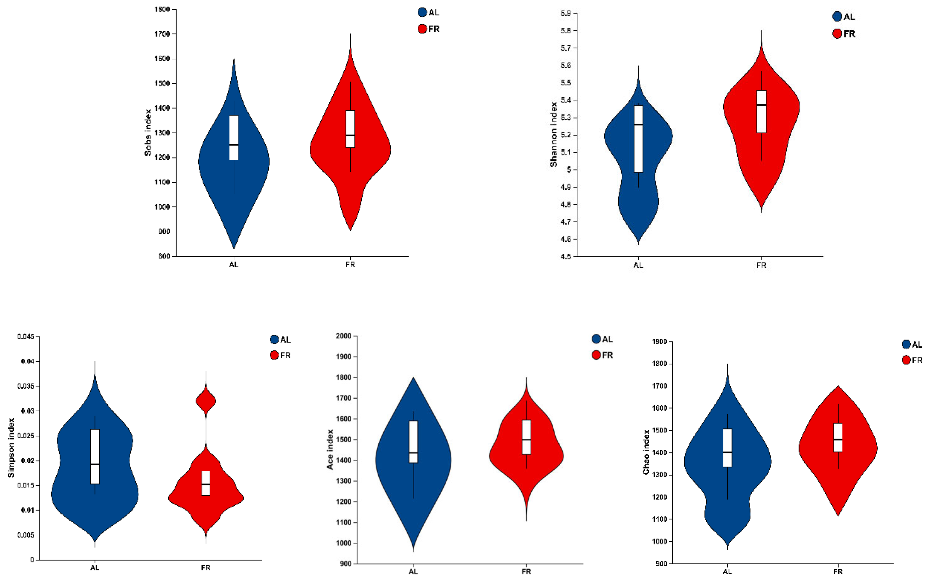 Animals 15 00842 g001