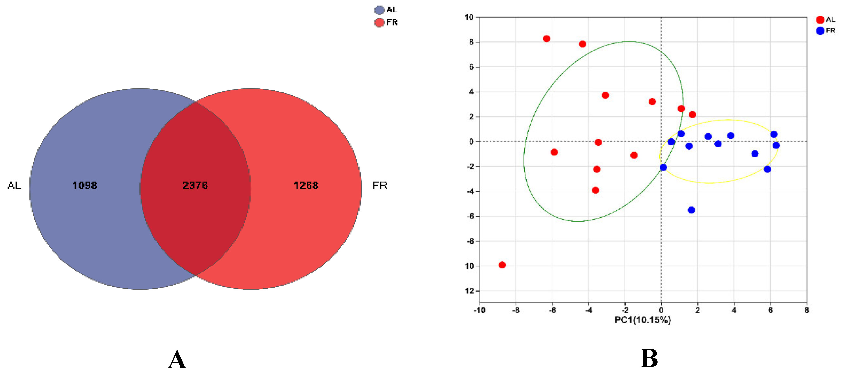 Animals 15 00842 g002