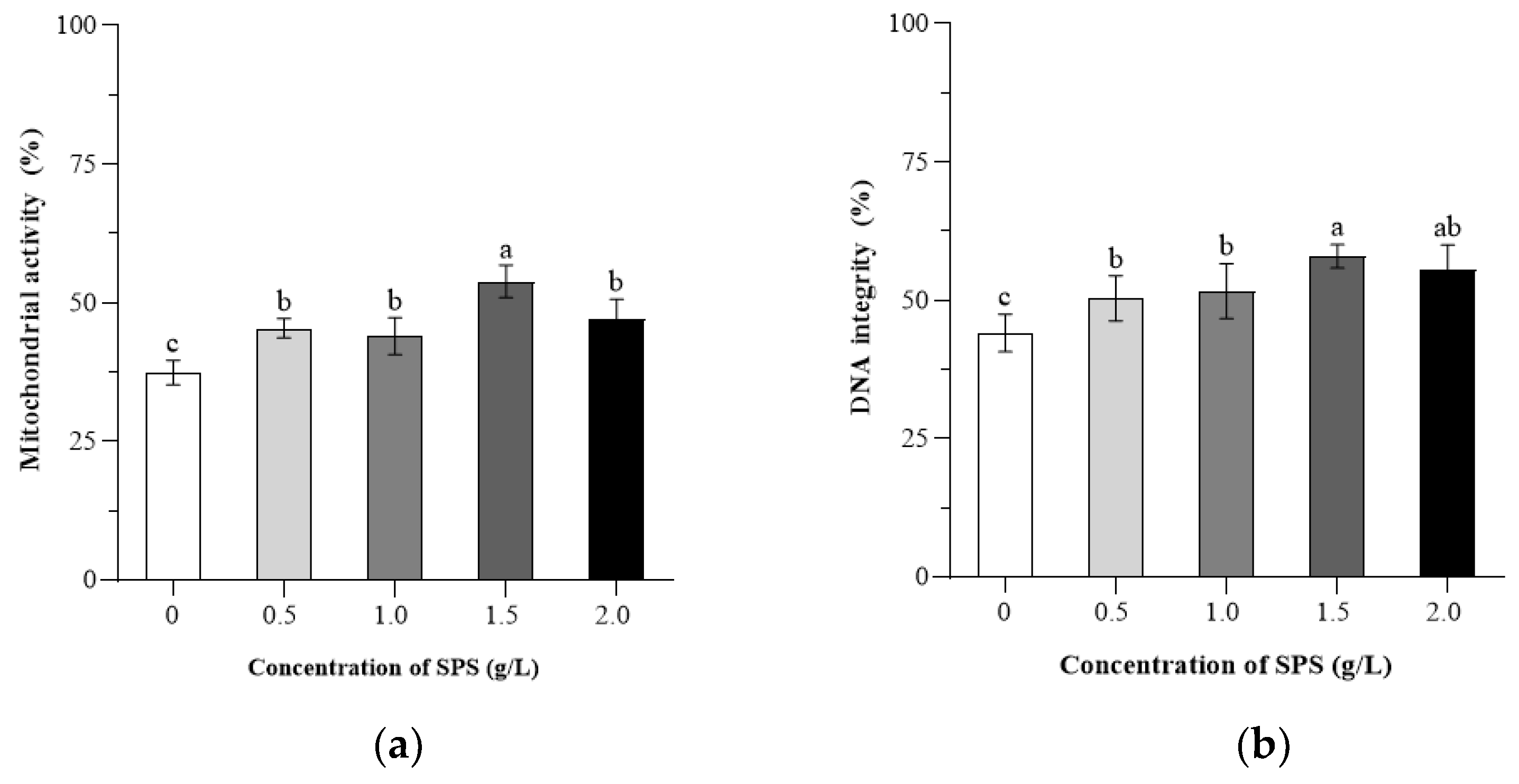 Animals 15 00843 g002