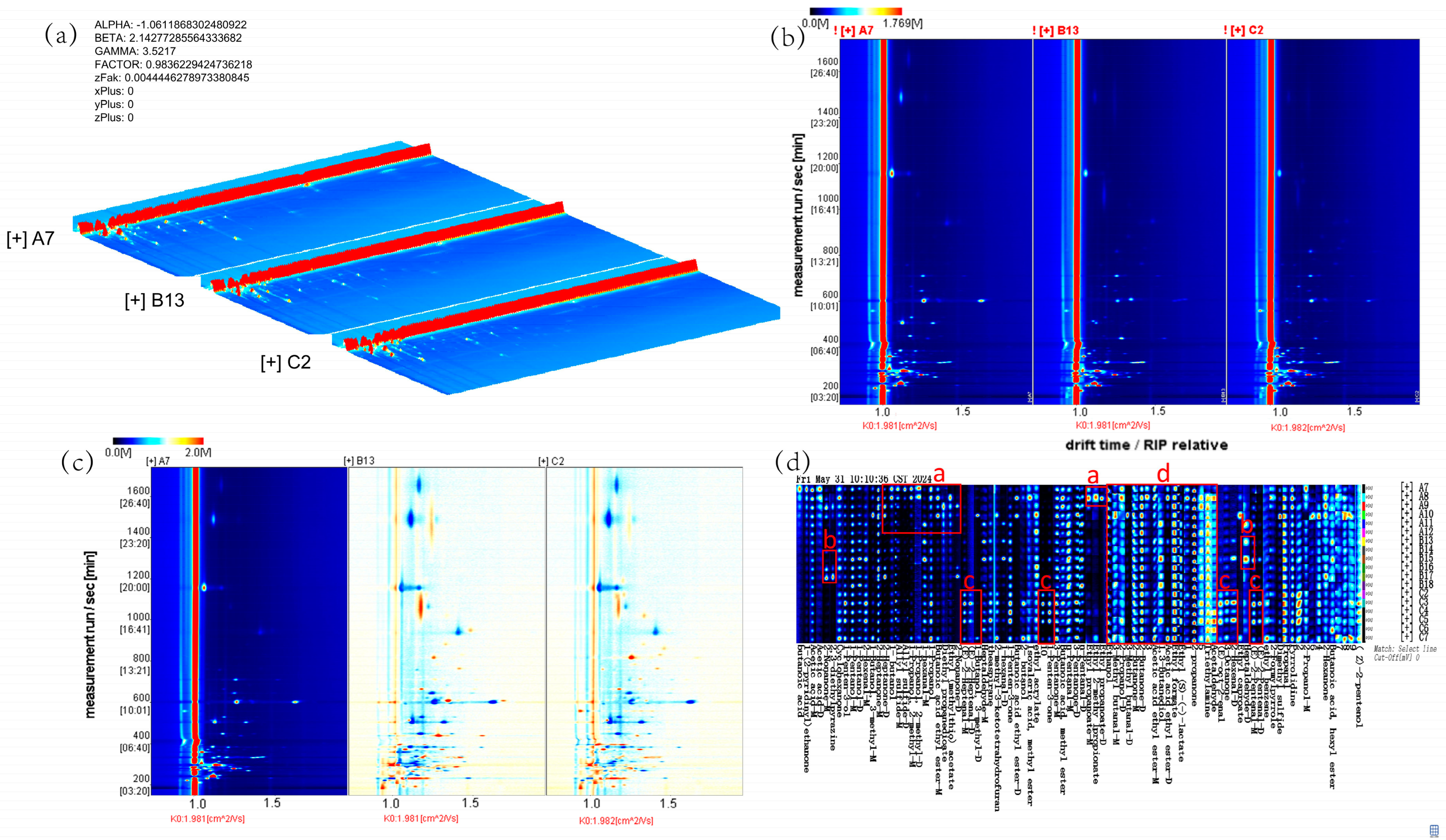 Animals 15 00844 g002