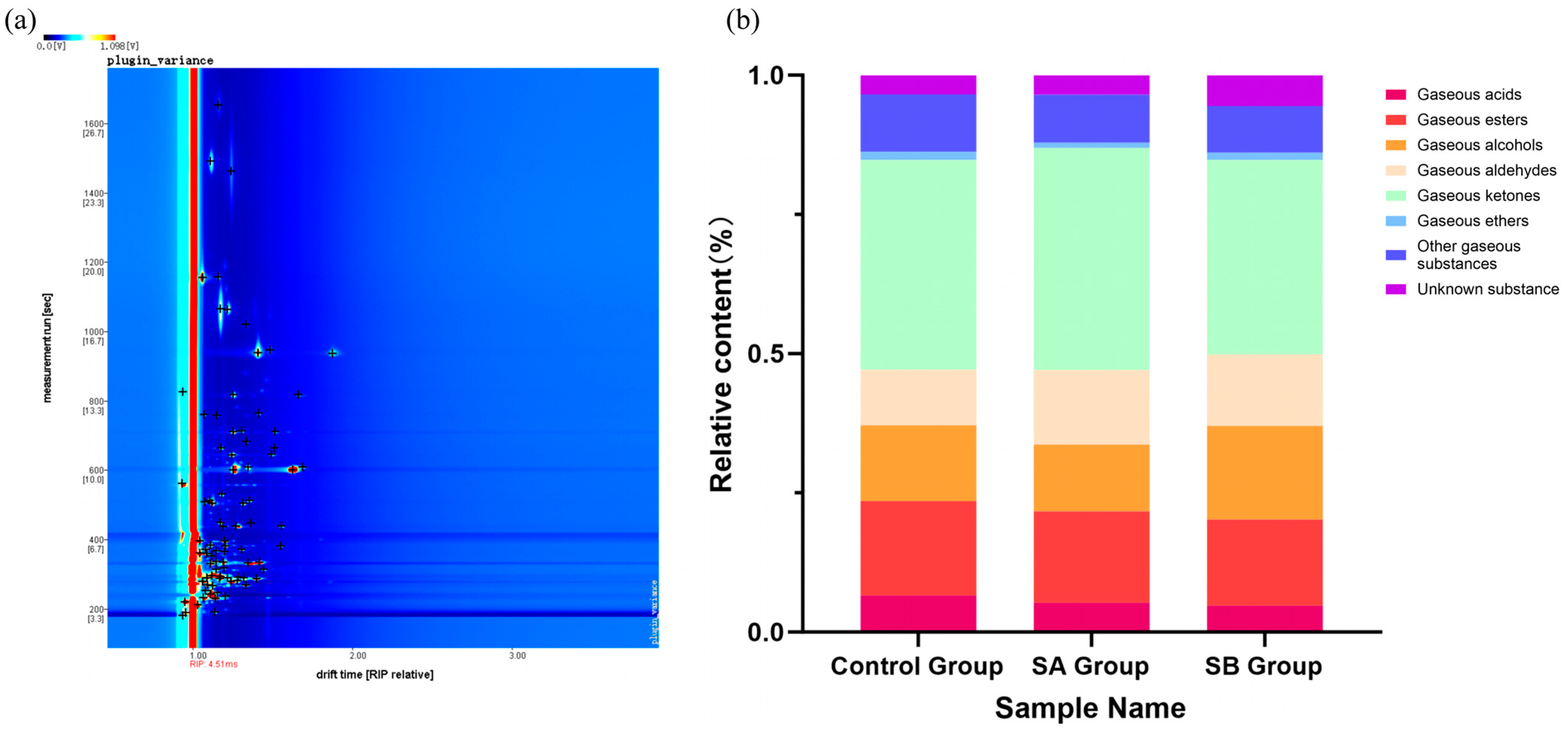 Animals 15 00844 g004