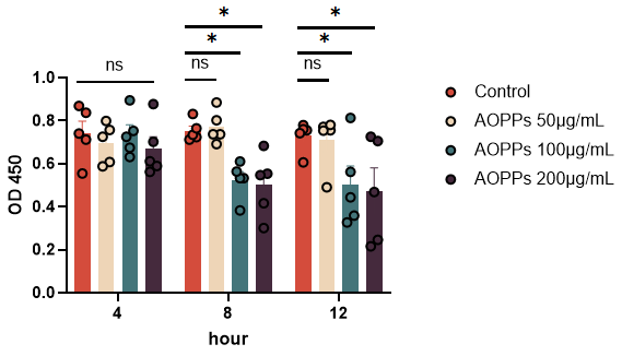 Animals 15 00845 g001