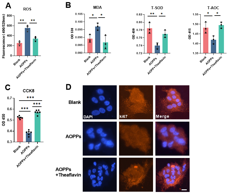 Animals 15 00845 g002