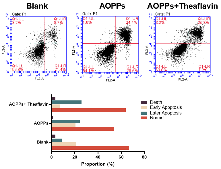 Animals 15 00845 g003