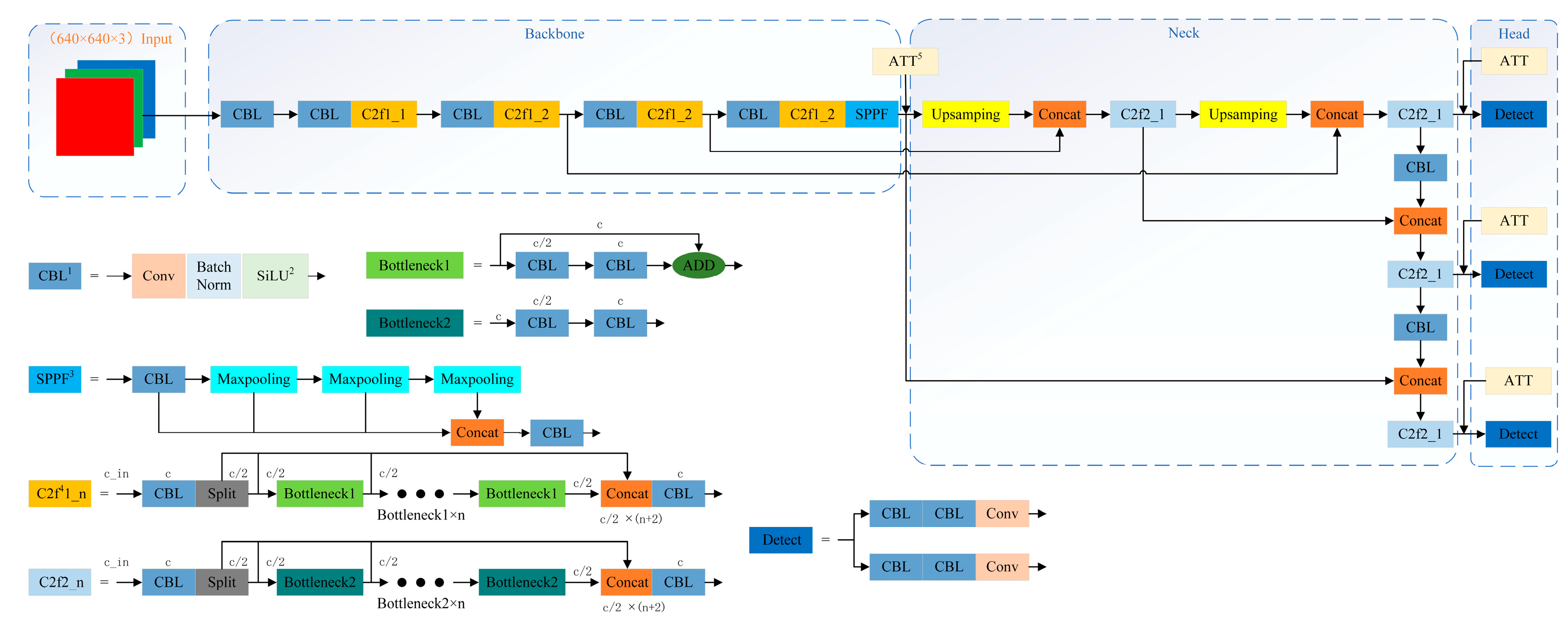 Animals 15 00853 g006