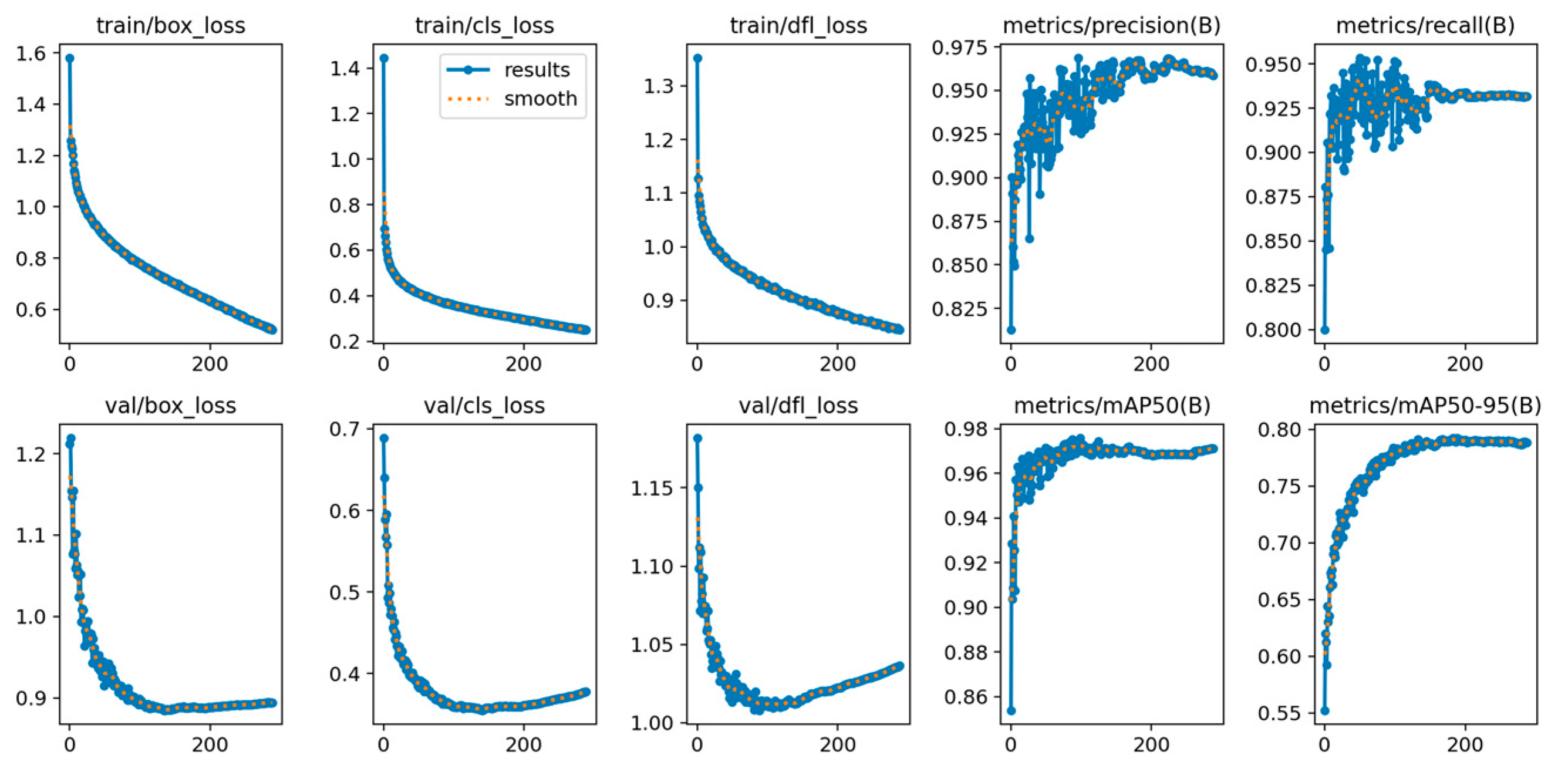 Animals 15 00853 g010