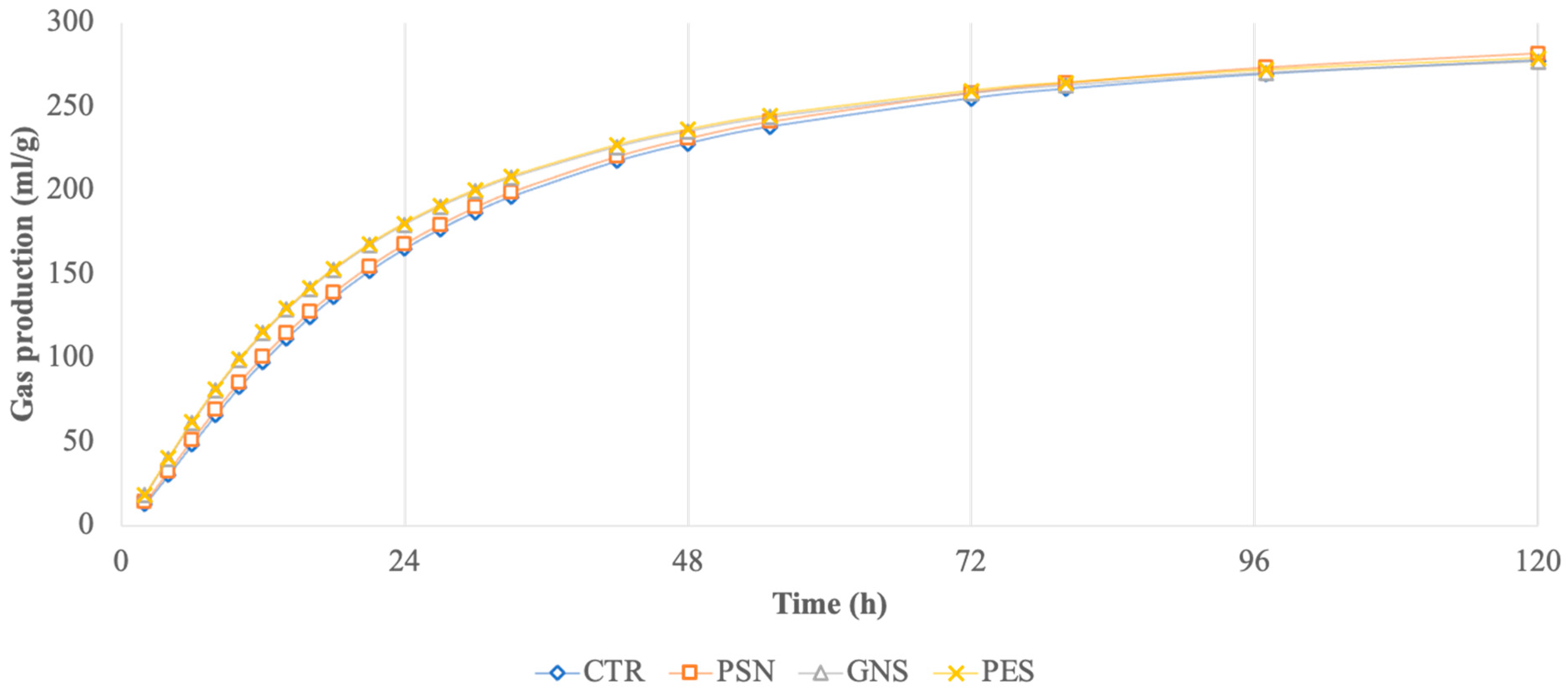 Animals 15 00855 g001