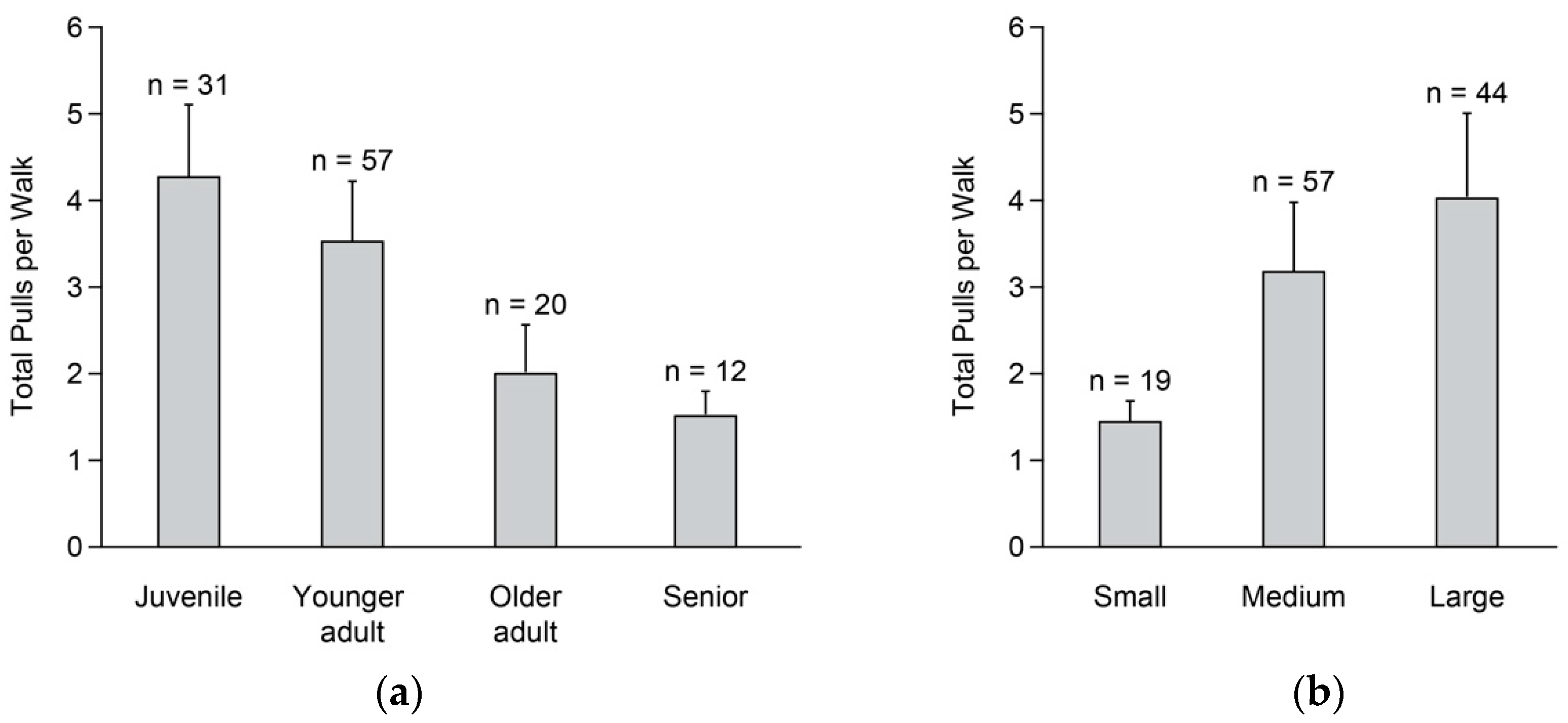 Animals 15 00856 g001
