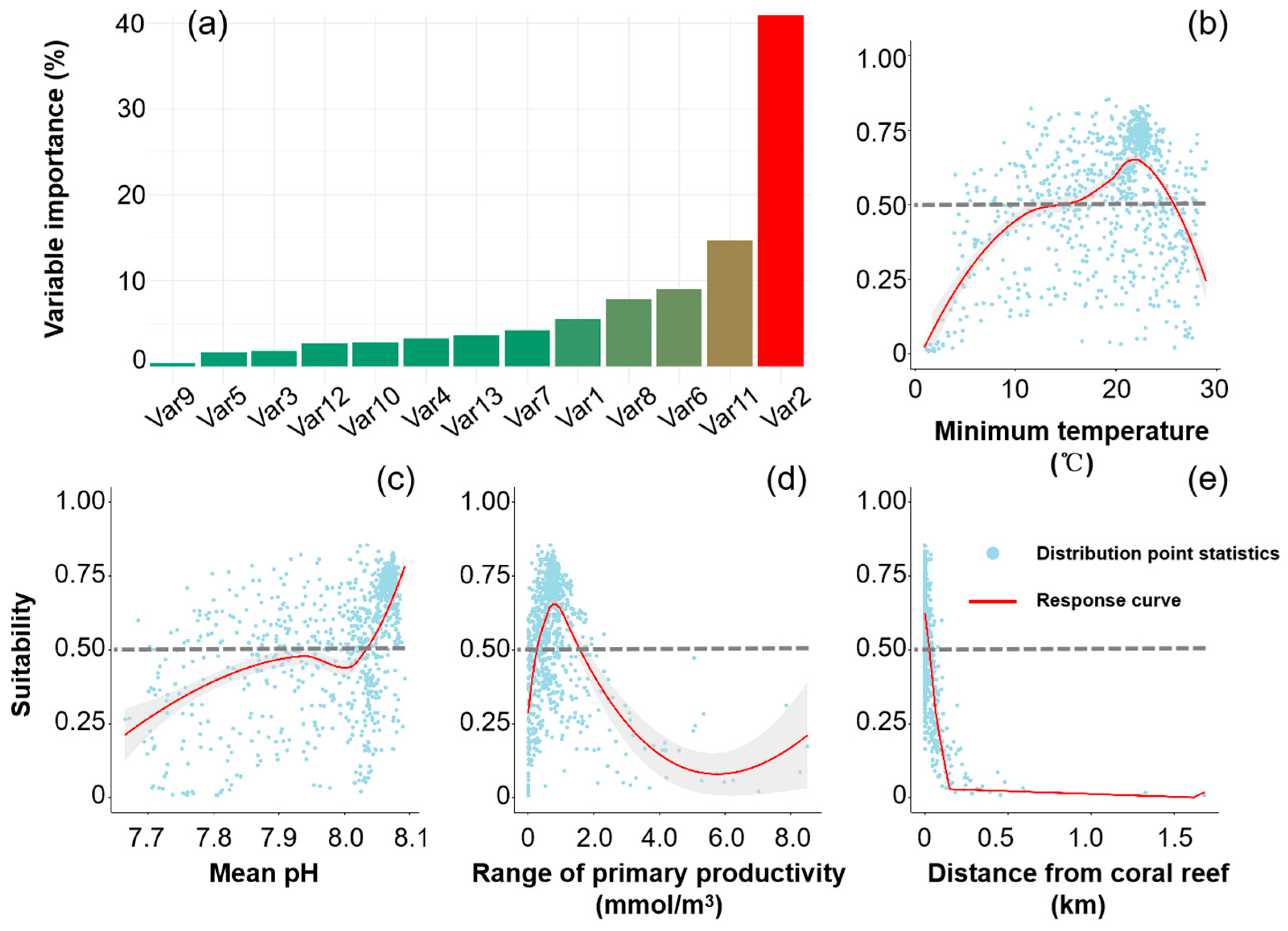 Animals 15 00858 g002