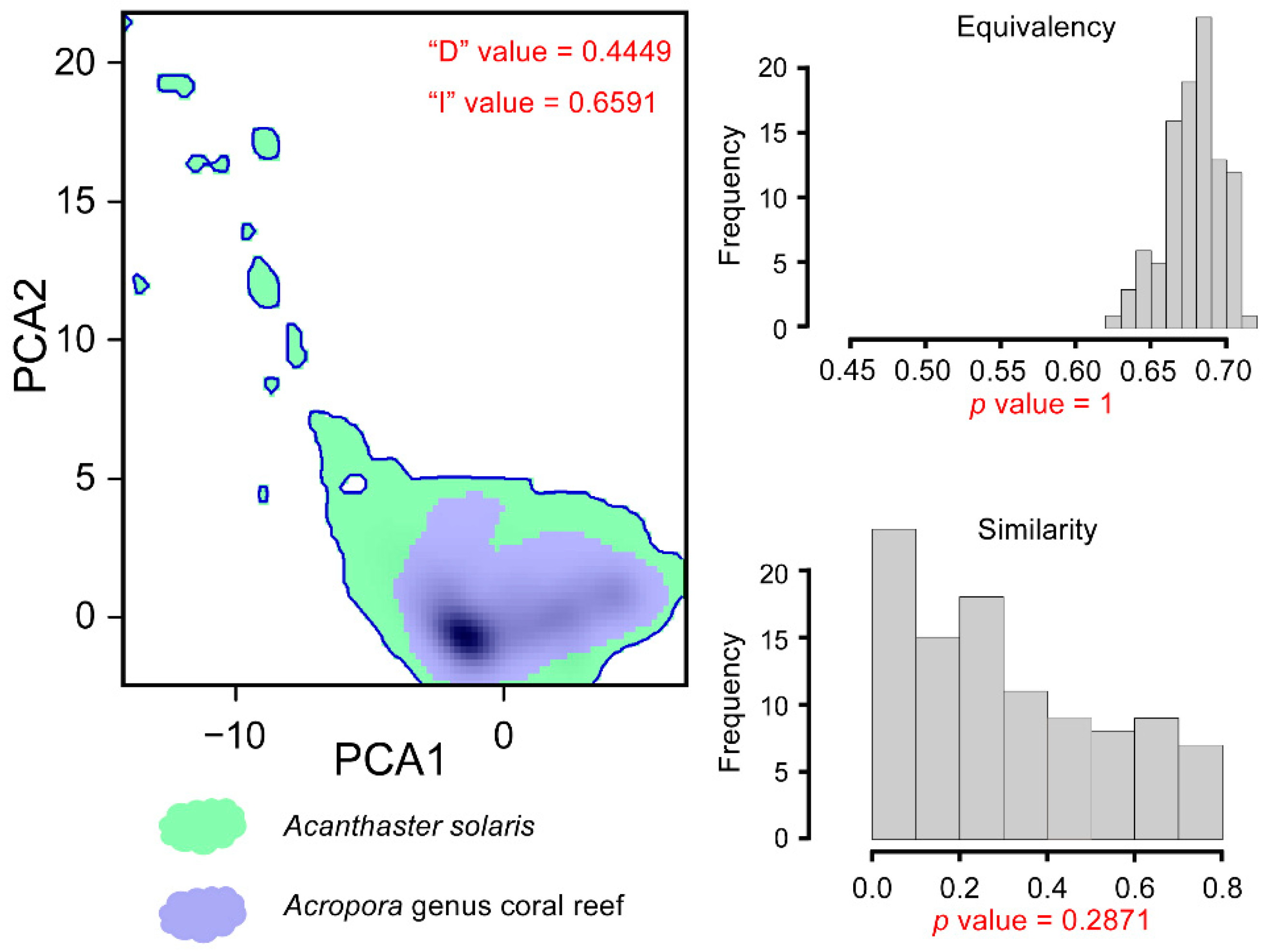 Animals 15 00858 g005