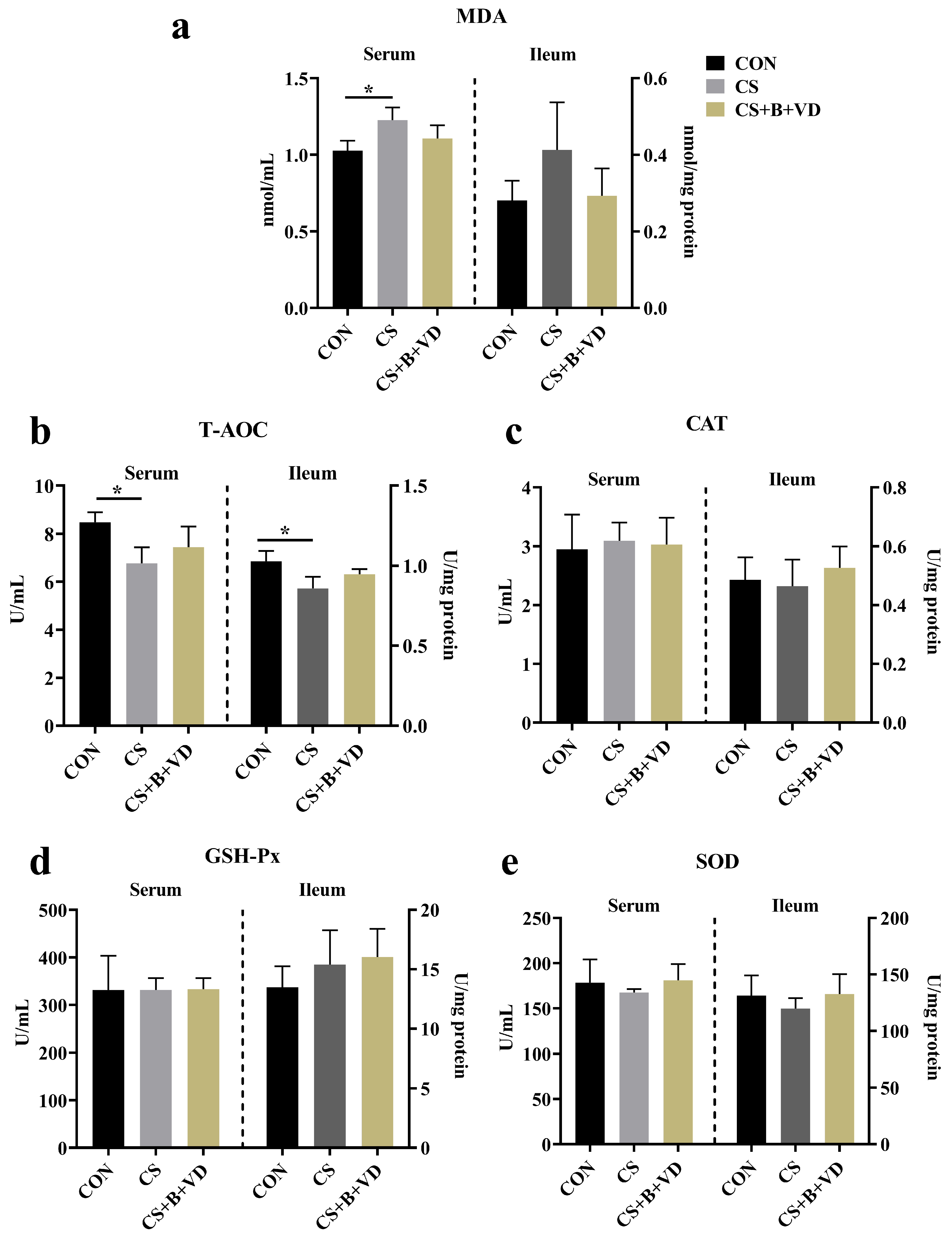 Animals 15 00861 g002