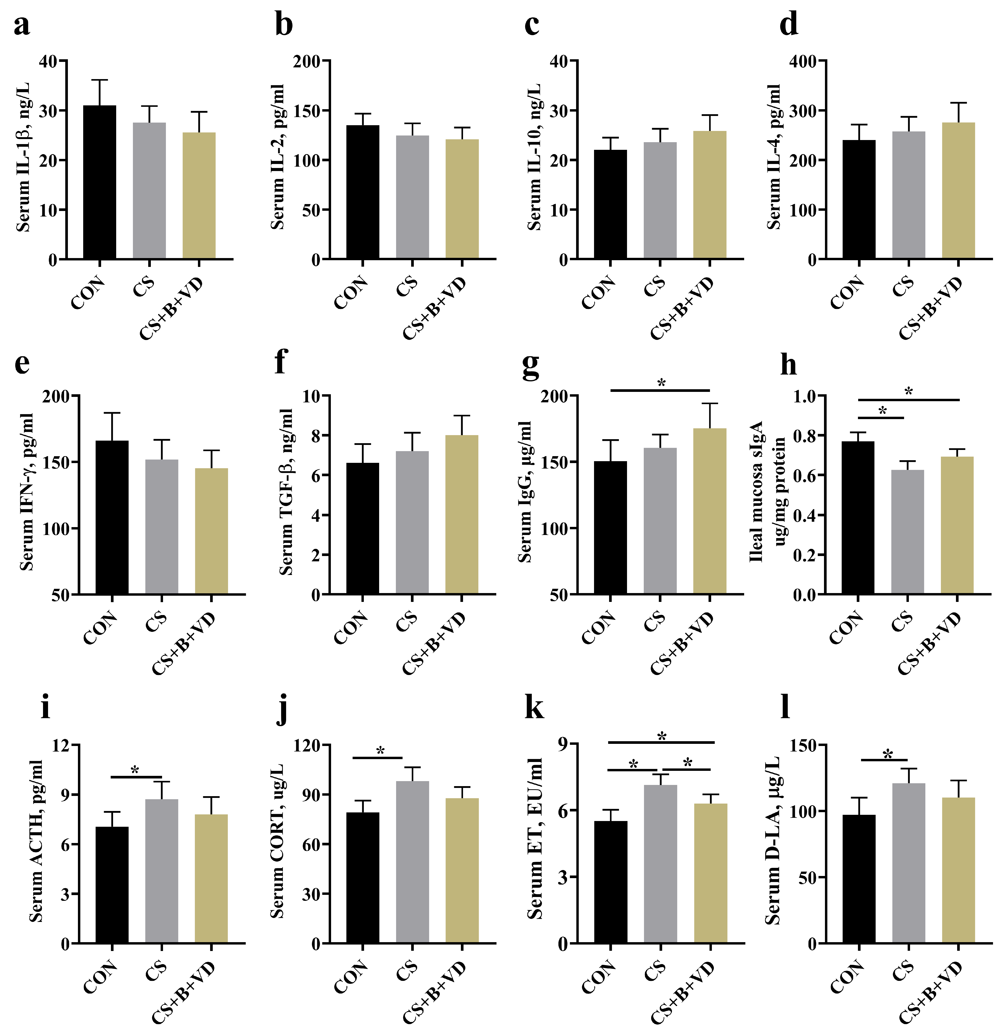 Animals 15 00861 g003