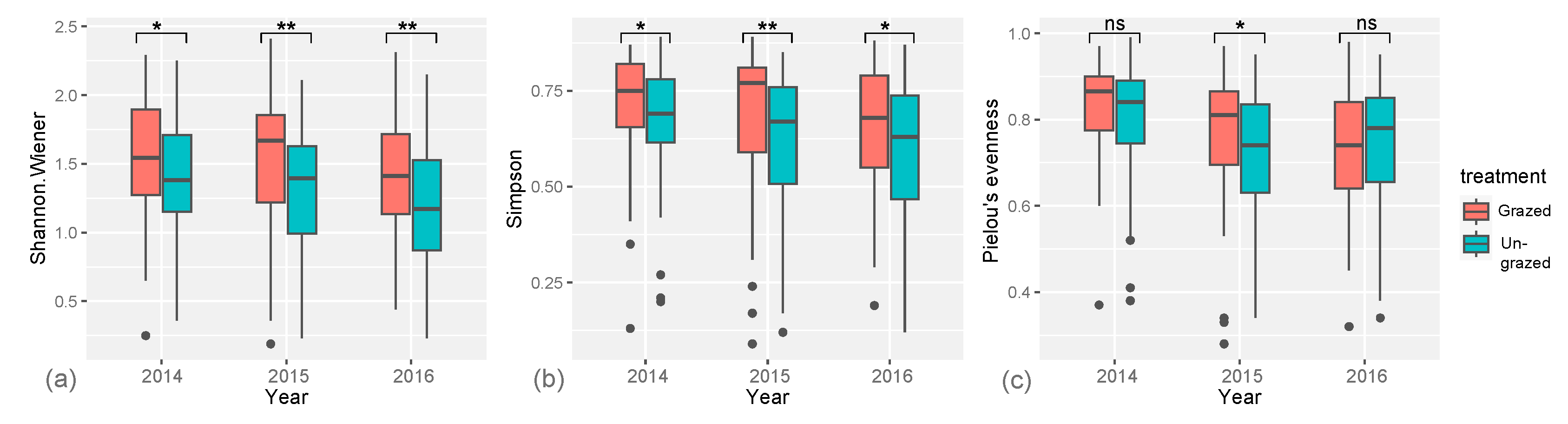 Animals 15 00862 g003