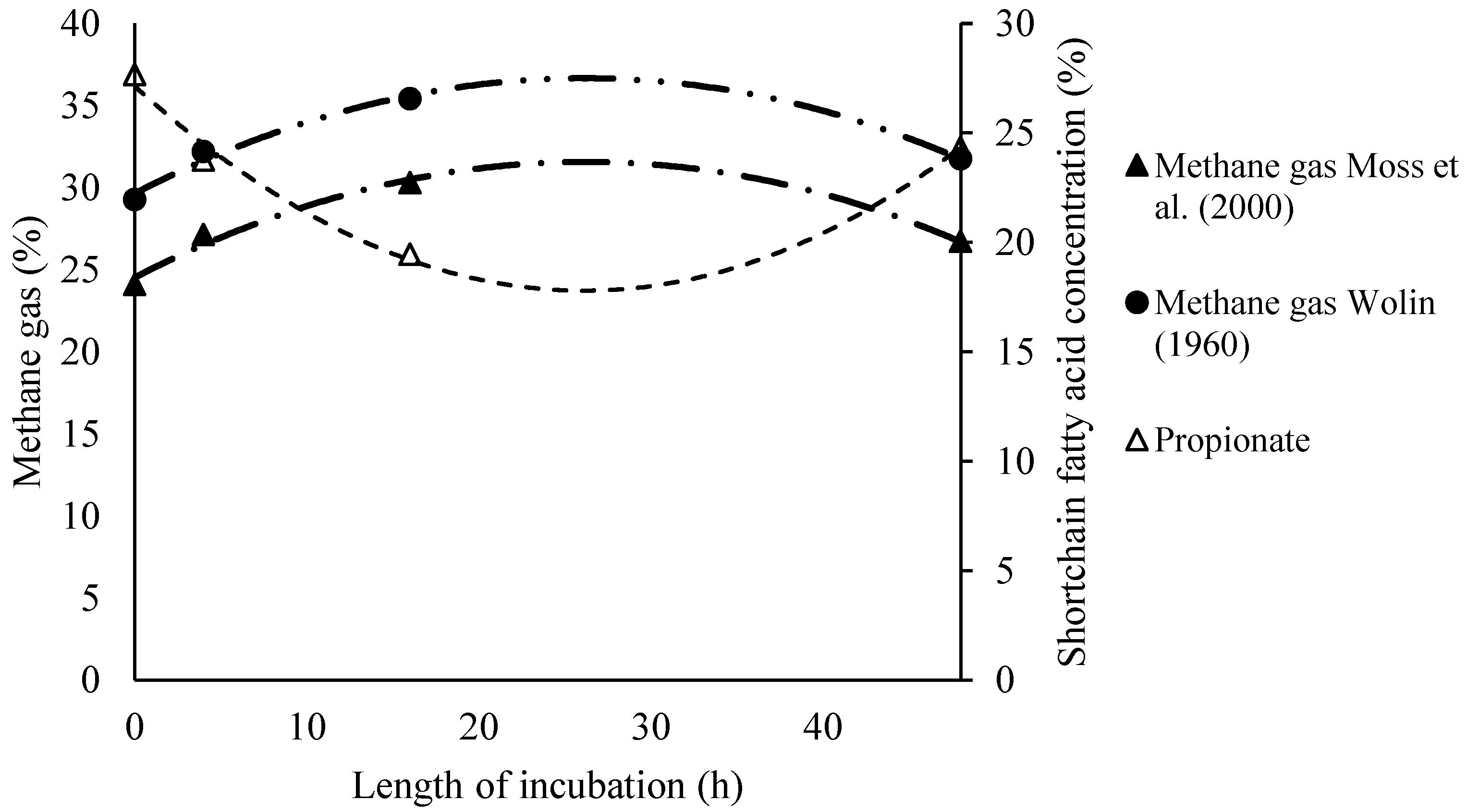 Animals 15 00863 g003
