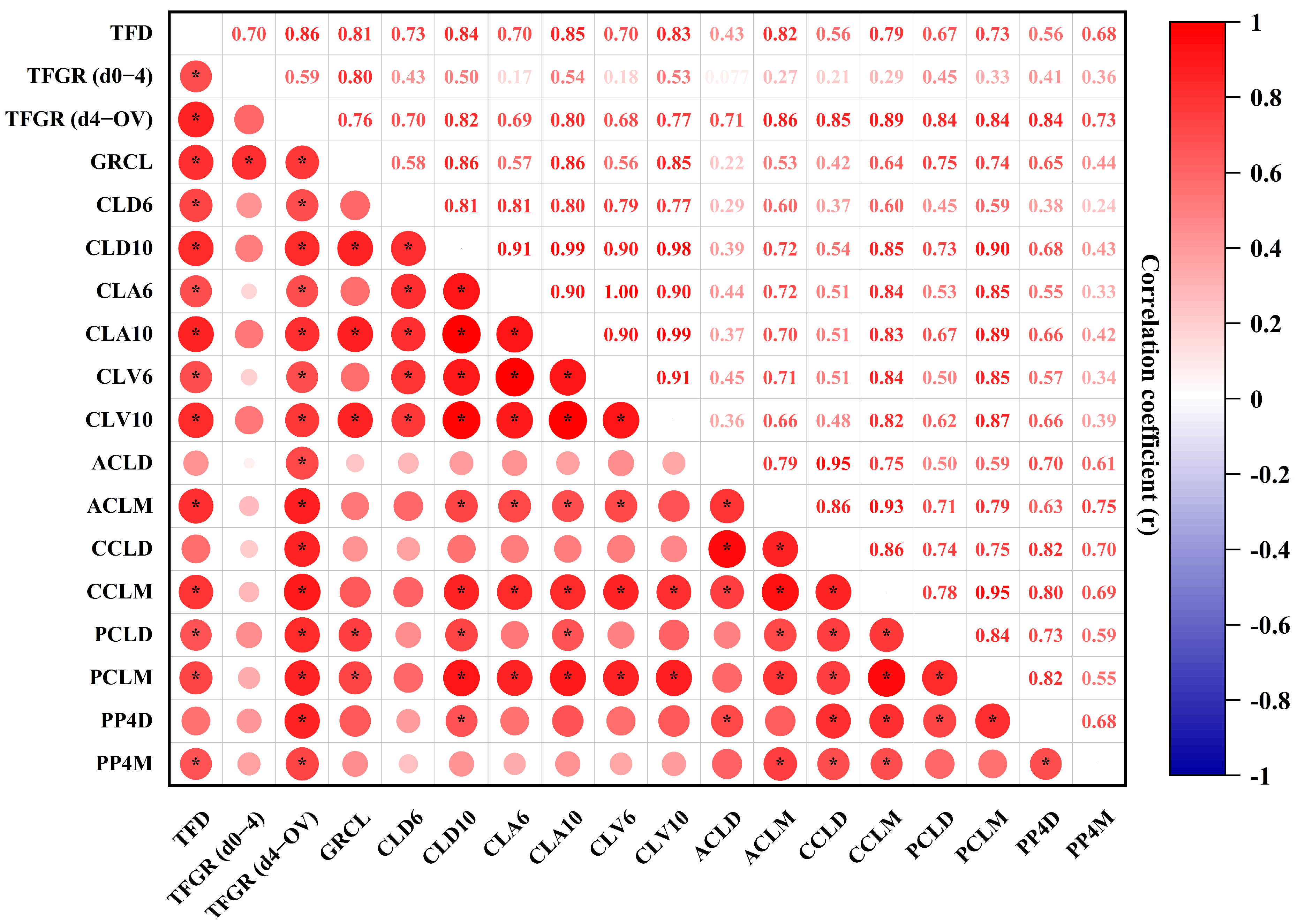 Animals 15 00867 g005