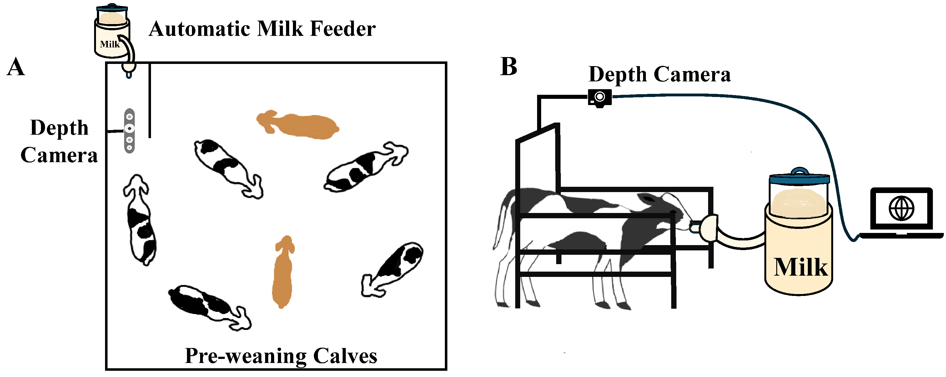 Animals 15 00868 g002