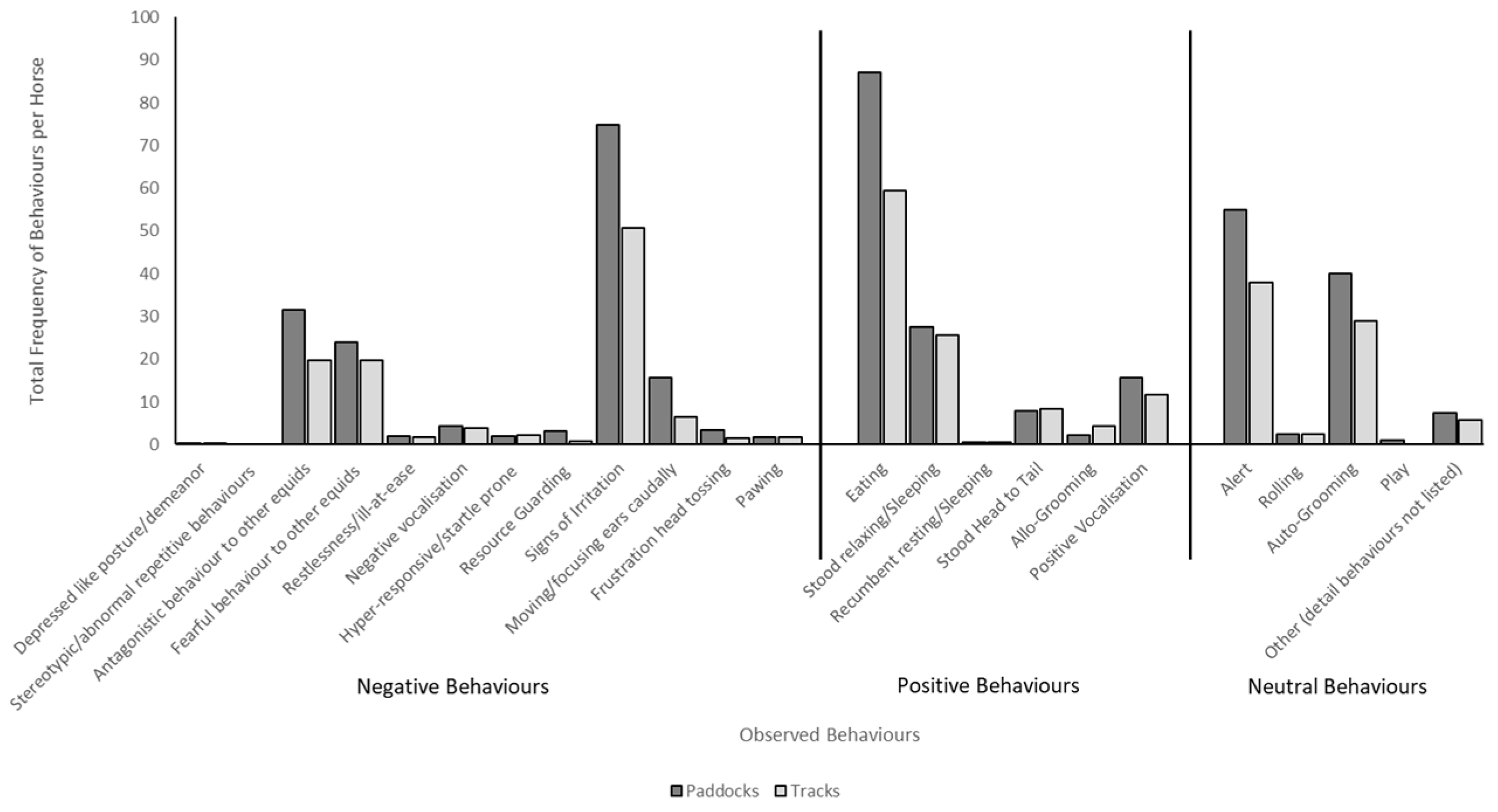 Animals 15 00874 g004