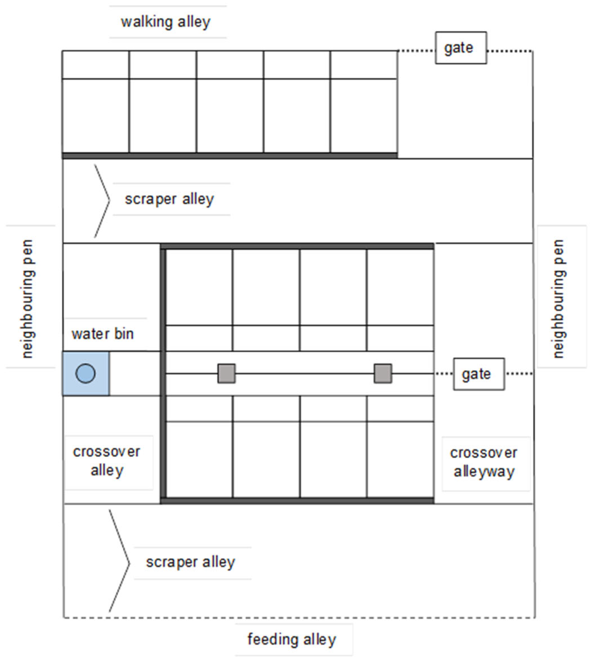 Animals 15 00880 g003