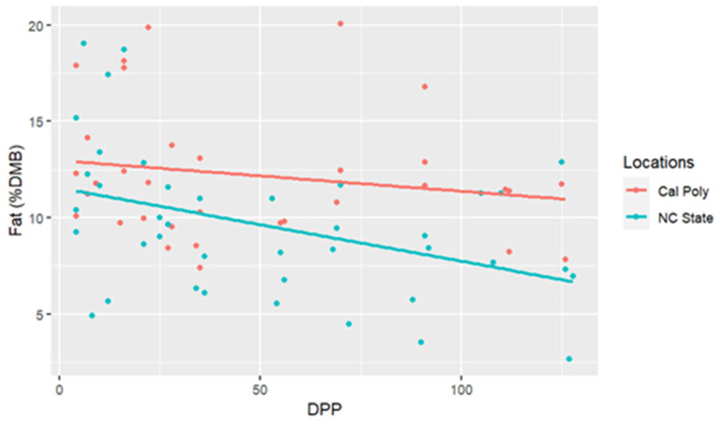 Animals 15 00882 g001