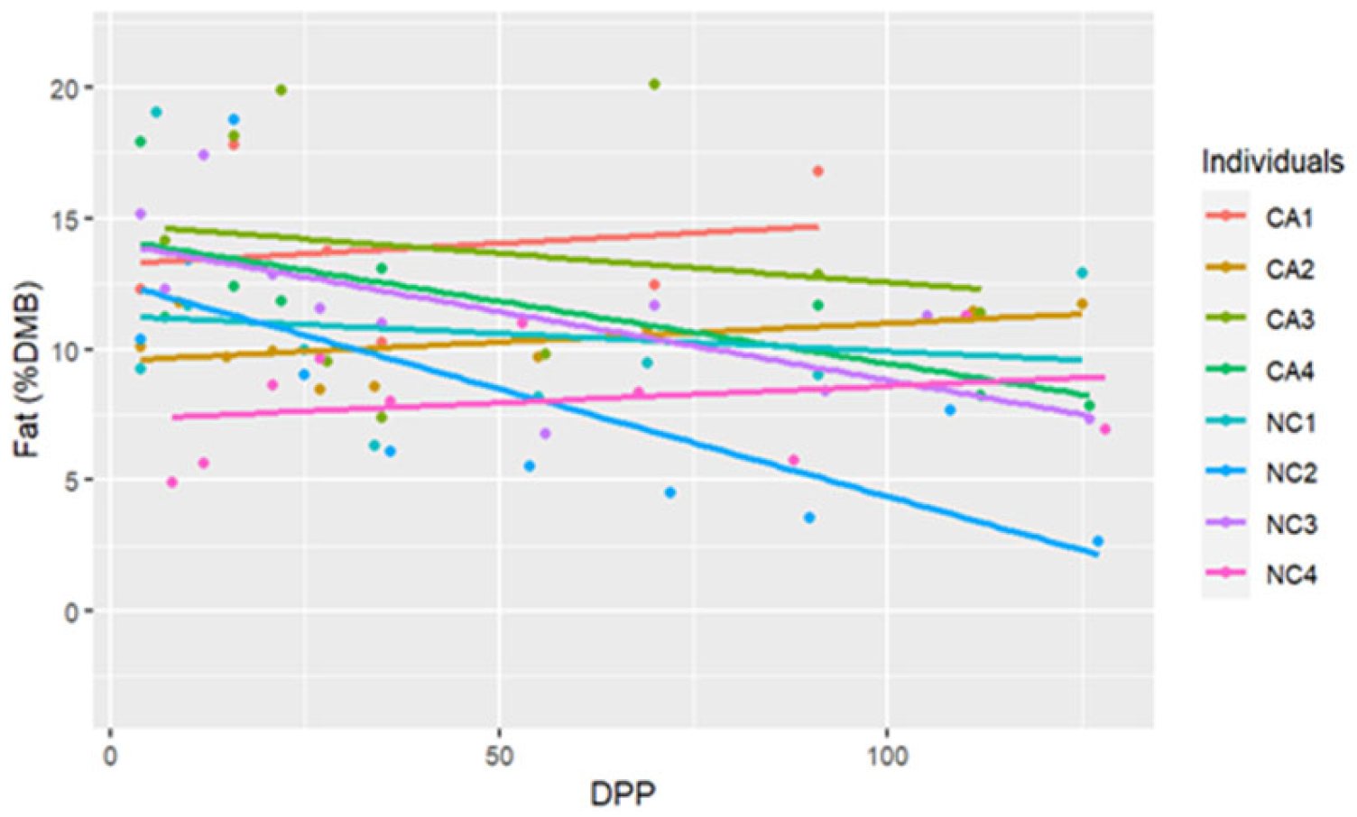 Animals 15 00882 g002