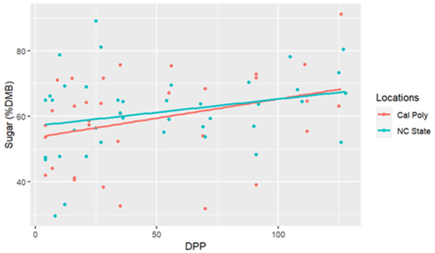 Animals 15 00882 g003