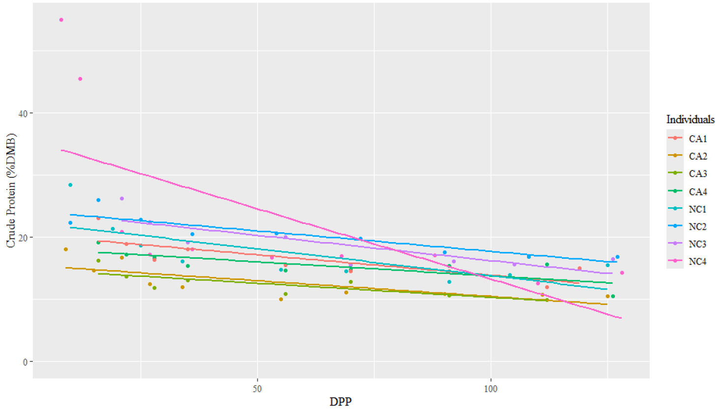 Animals 15 00882 g006