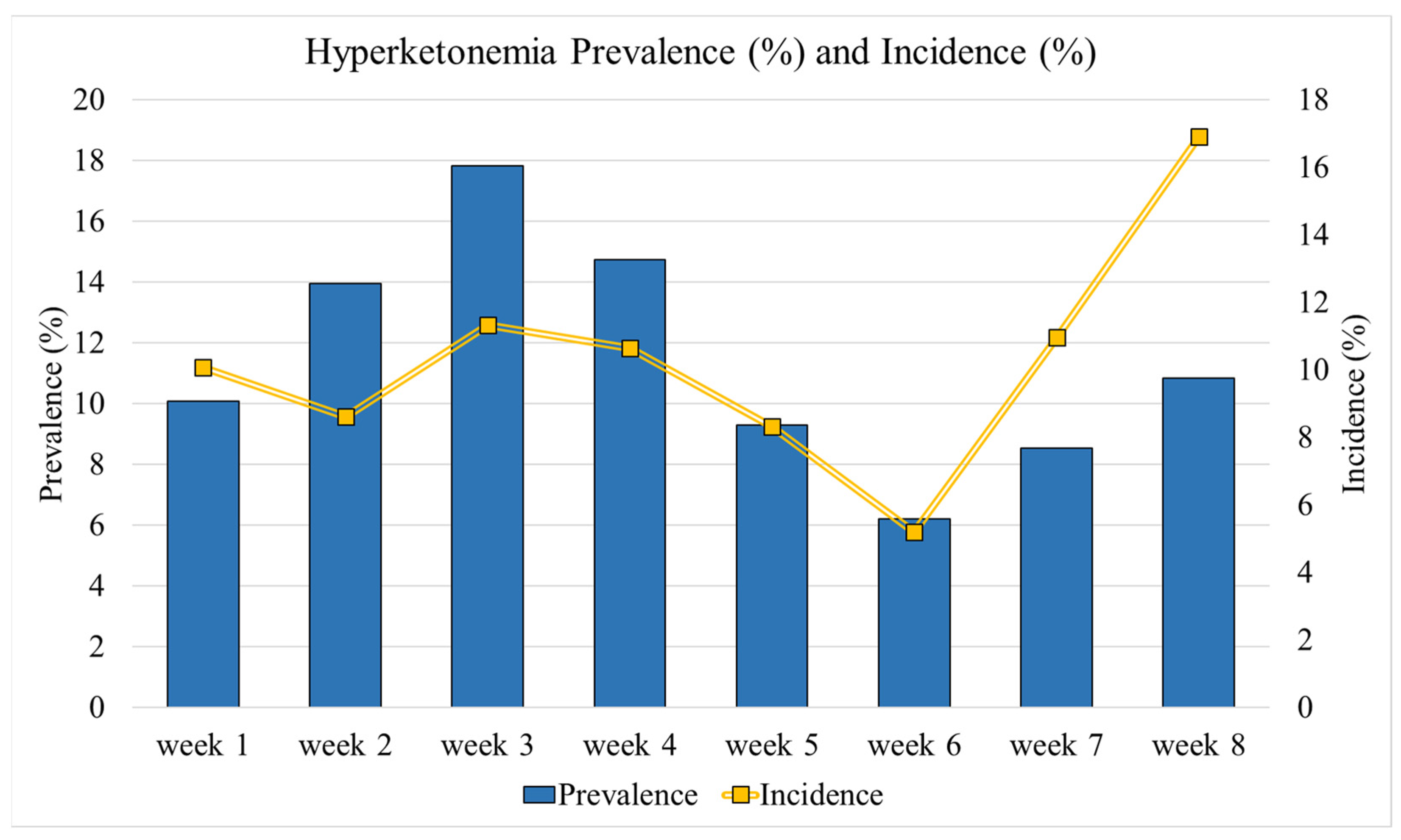 Animals 15 00883 g002