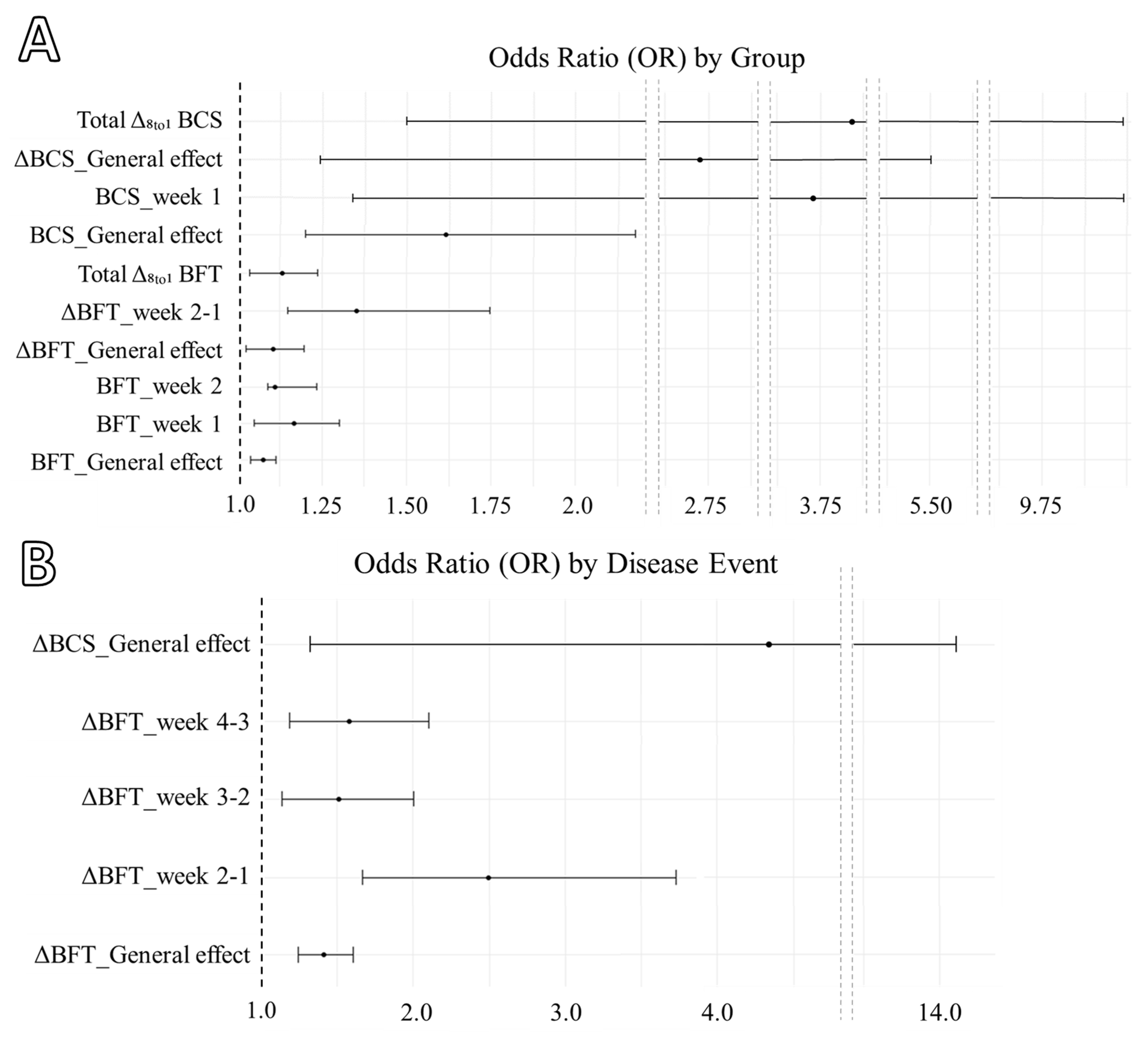 Animals 15 00883 g005