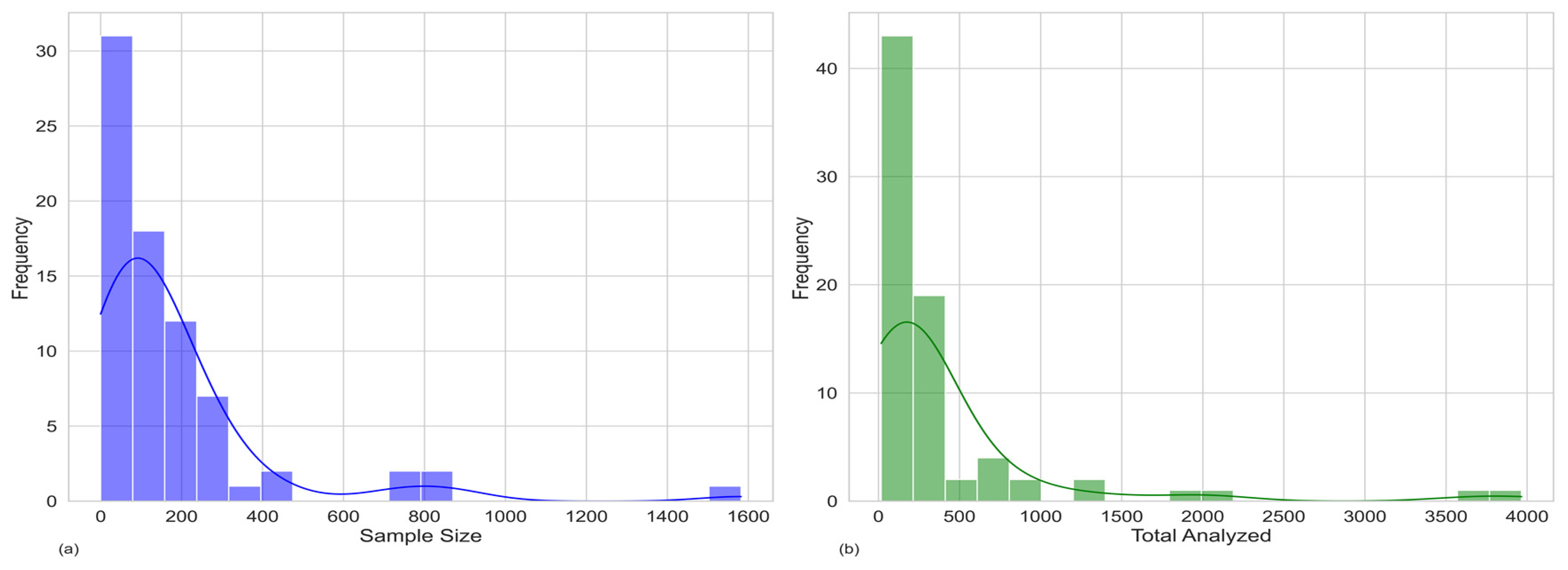 Animals 15 00885 g005