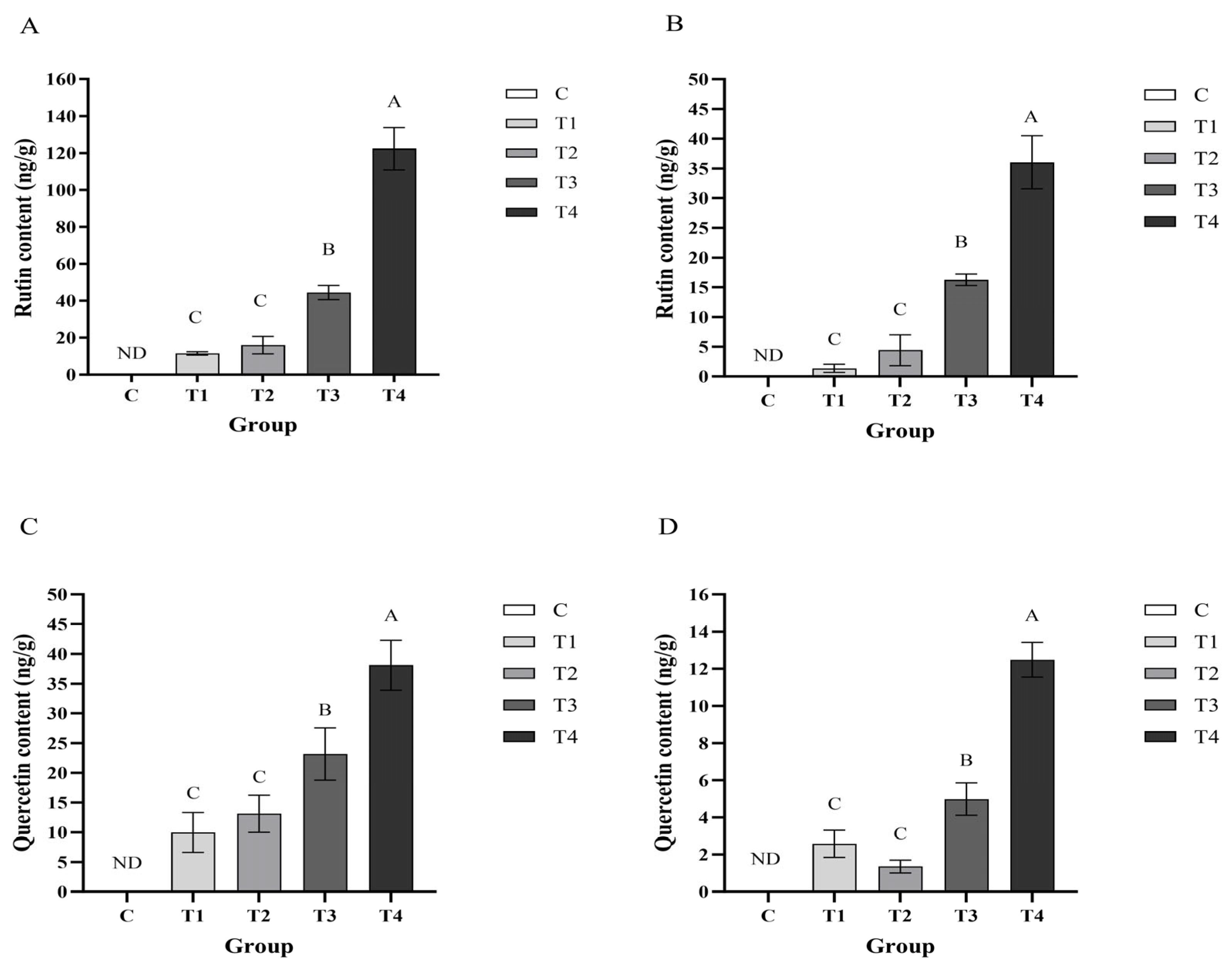 Animals 15 00886 g001