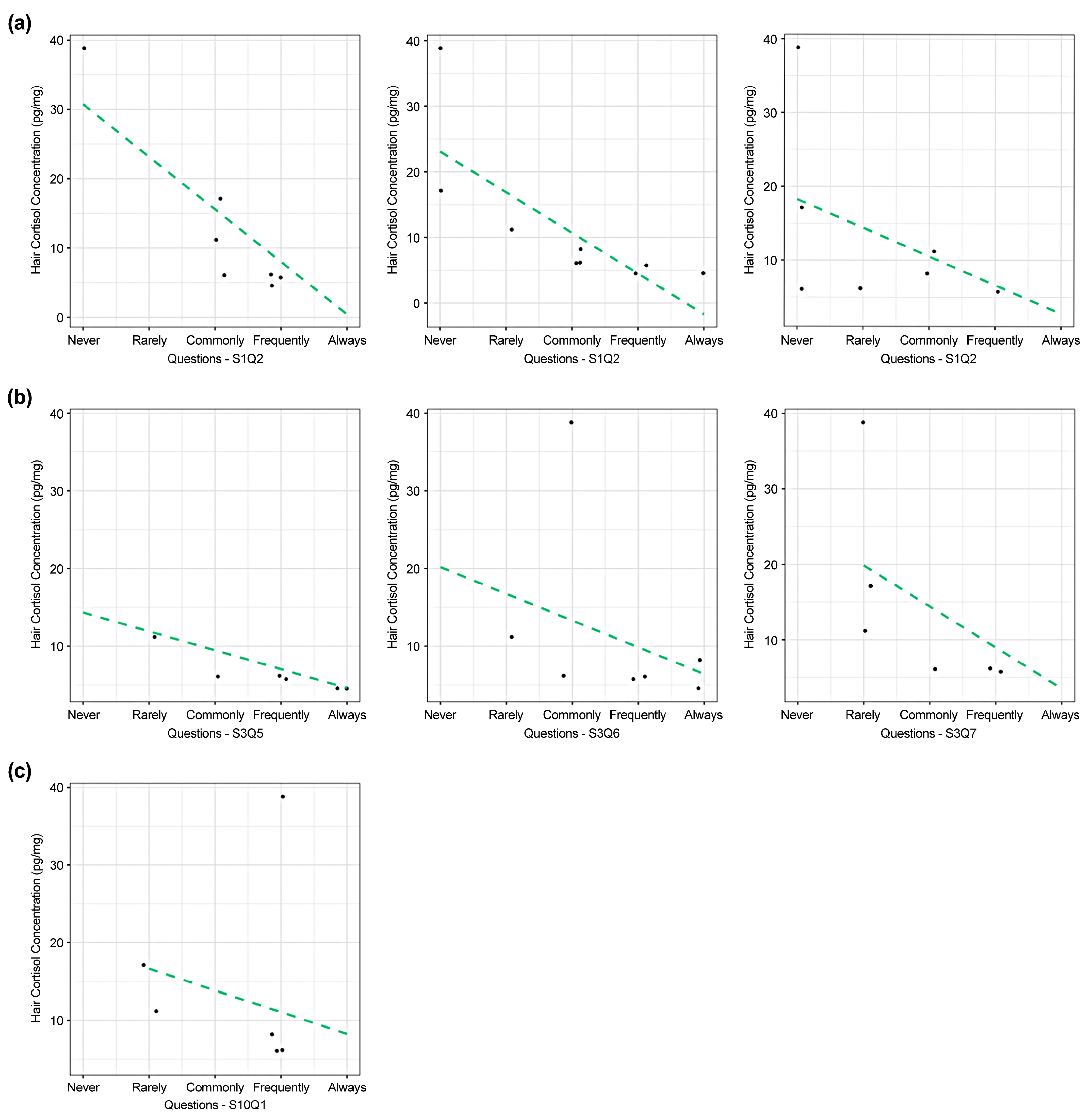 Animals 15 00889 g002