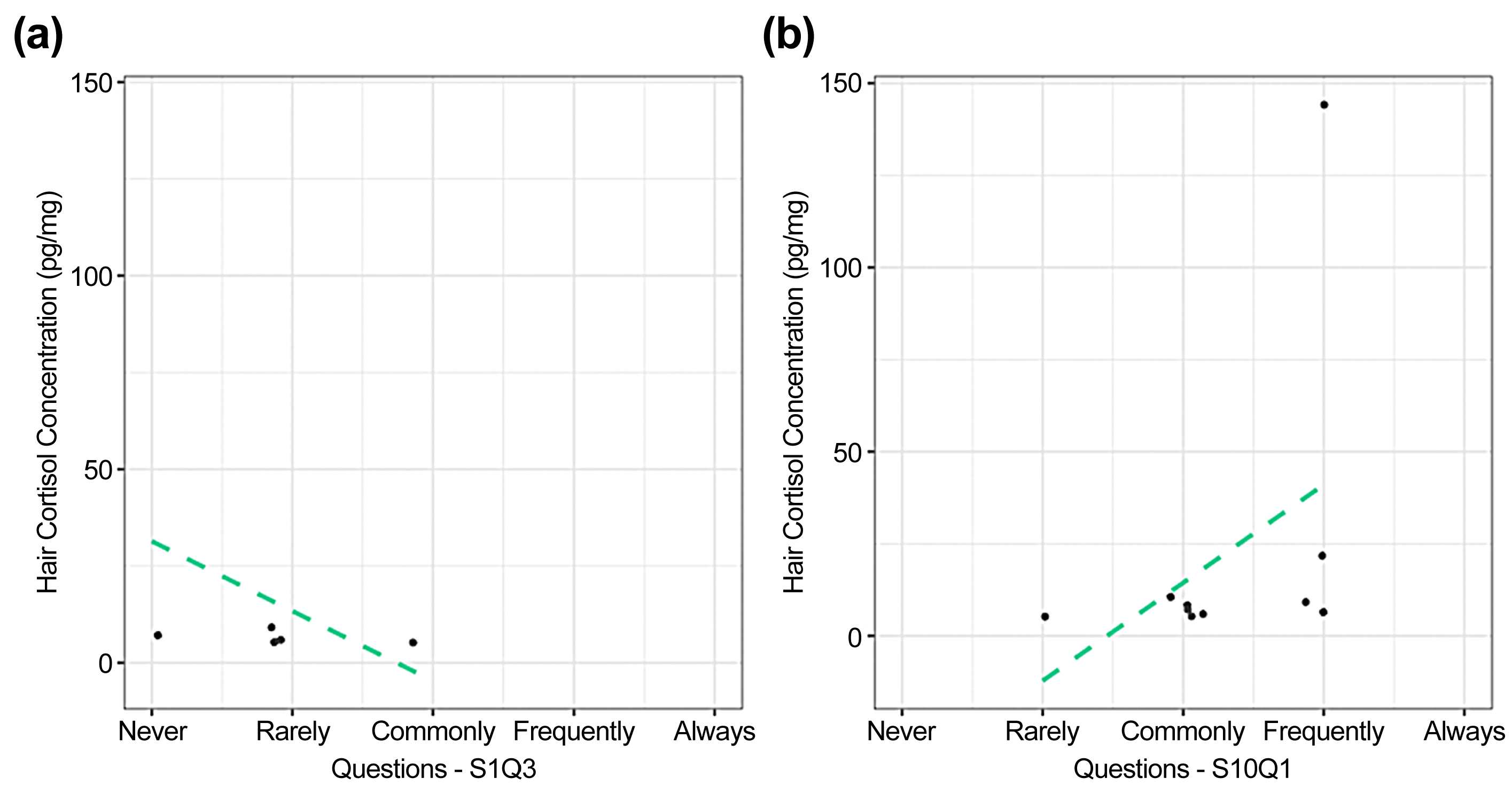 Animals 15 00889 g003