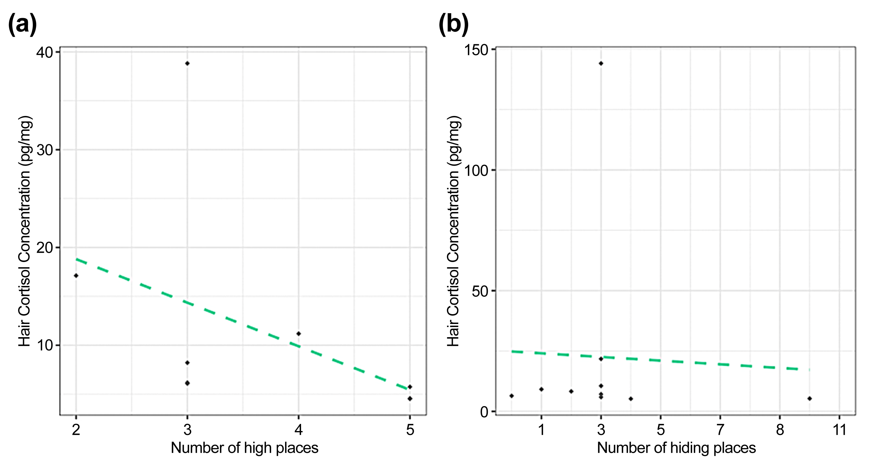 Animals 15 00889 g004