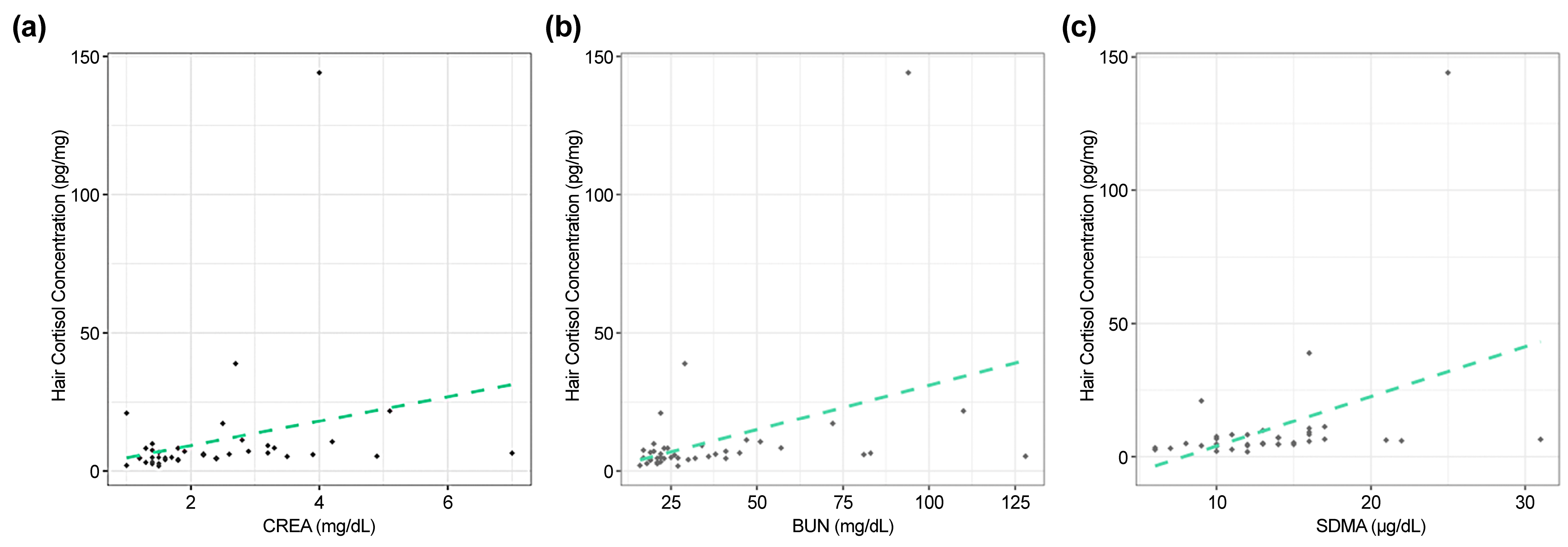 Animals 15 00889 g005