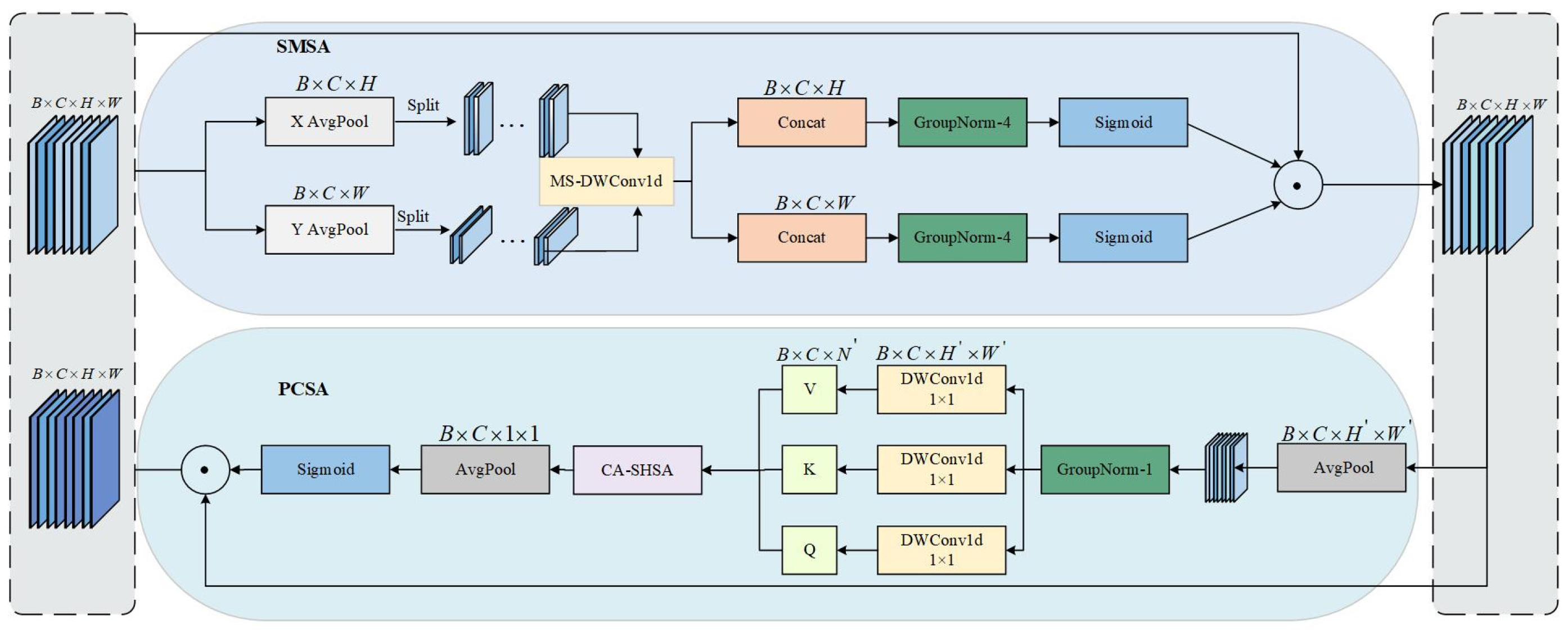 Animals 15 00893 g007