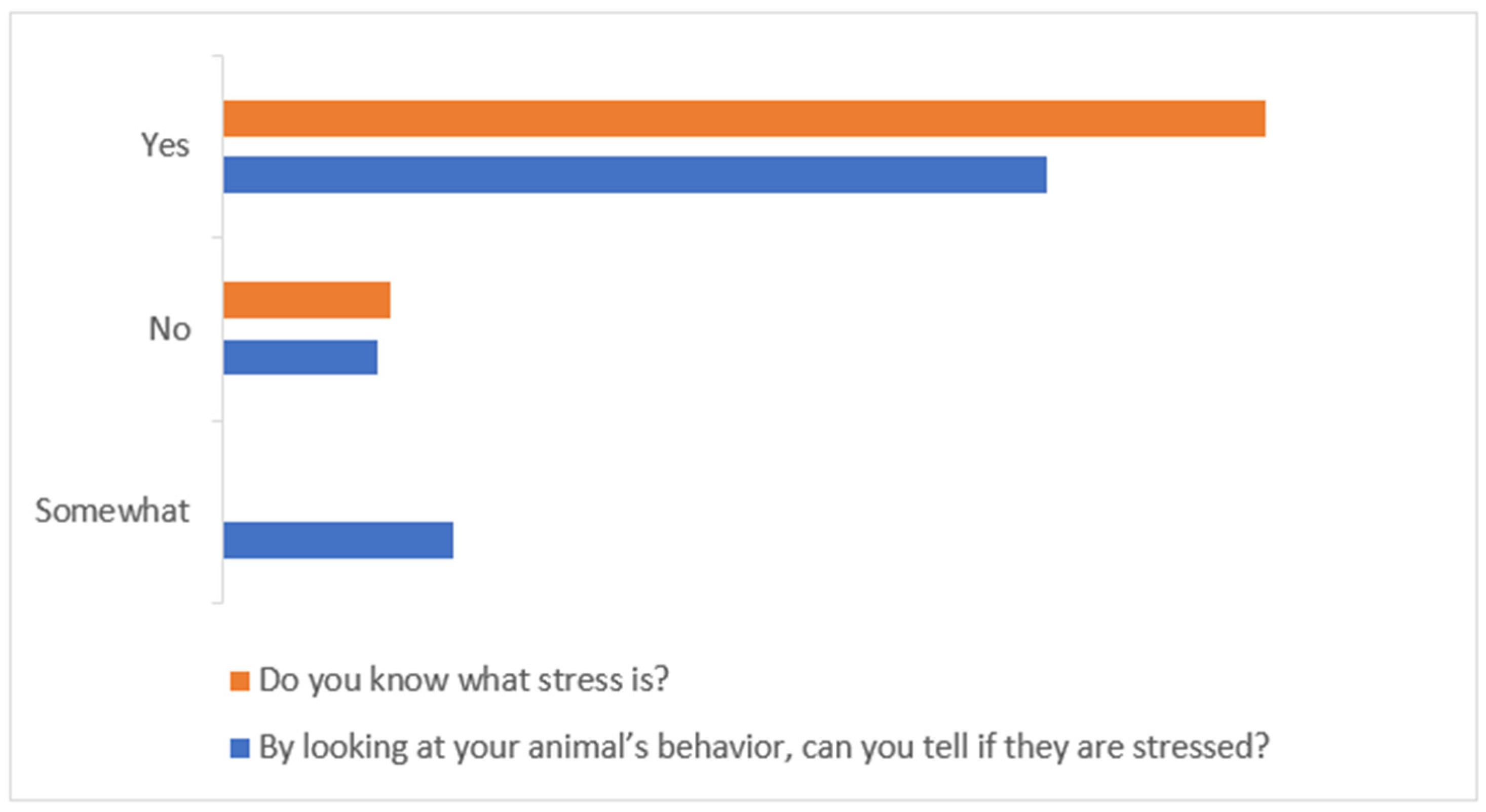 Animals 15 00894 g002