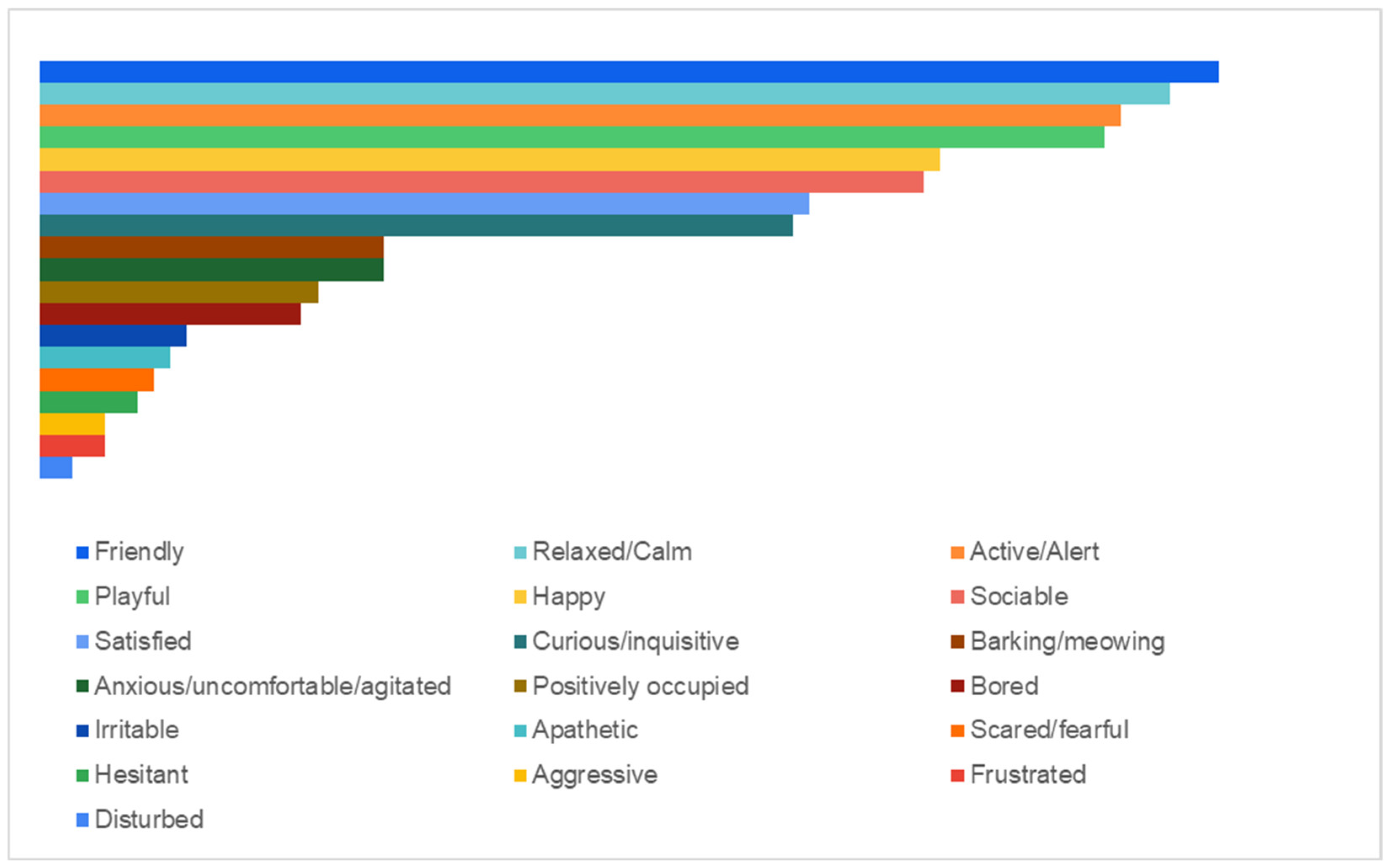 Animals 15 00894 g006