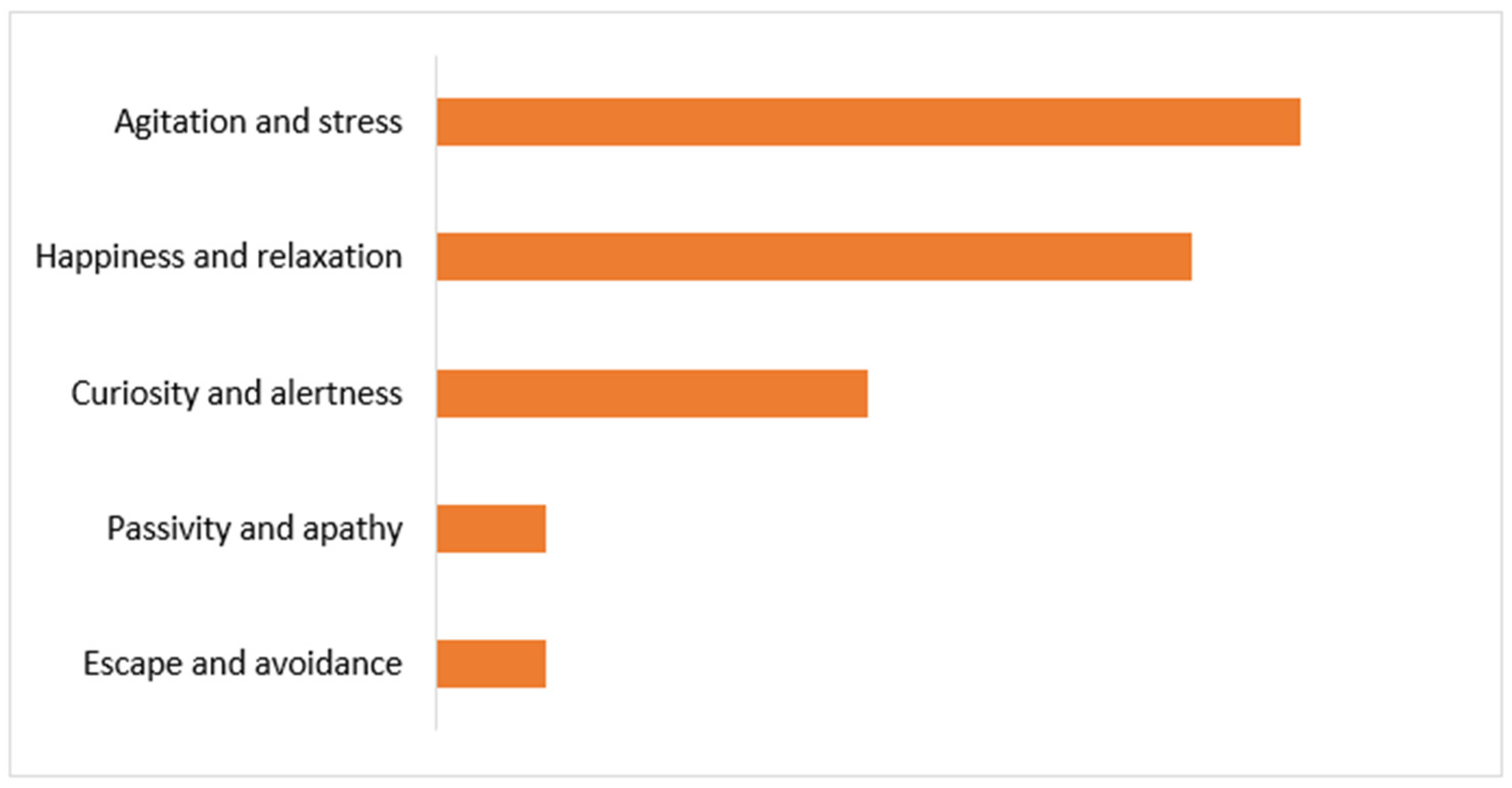 Animals 15 00894 g007