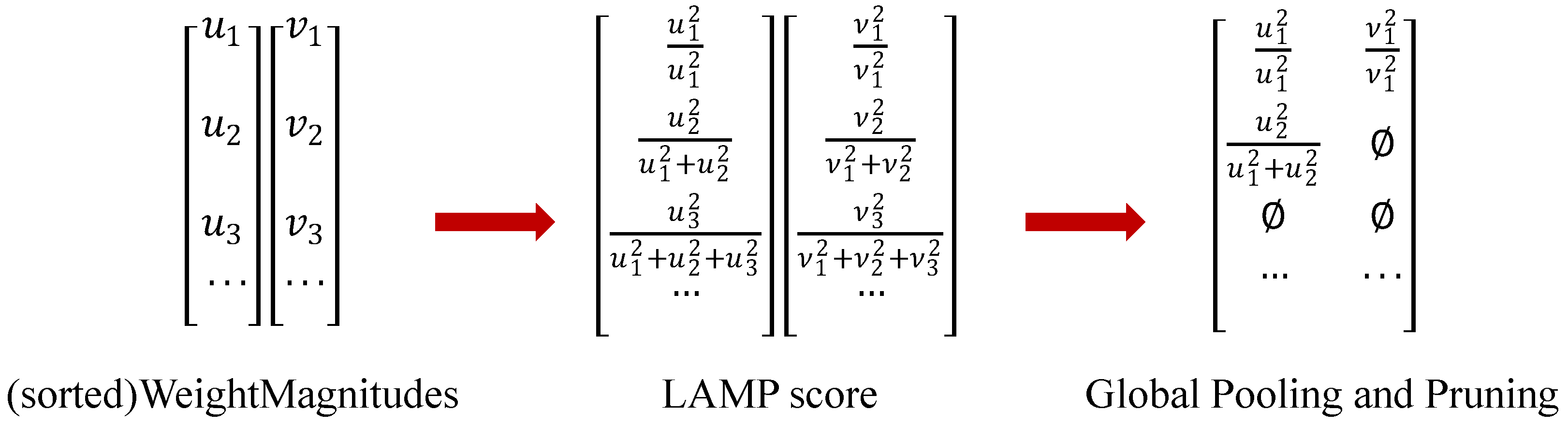 Animals 15 00898 g006